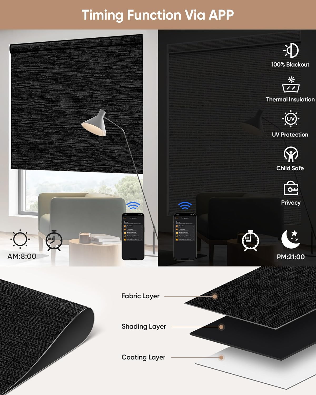 Kincmo Motorized Blinds with Remote,100% Blackout Motorized Roller Shades Work with Apple Homekit,Alexa,Google, Custom Electric Blinds with App,Voice Control (Aqua Waves Black)