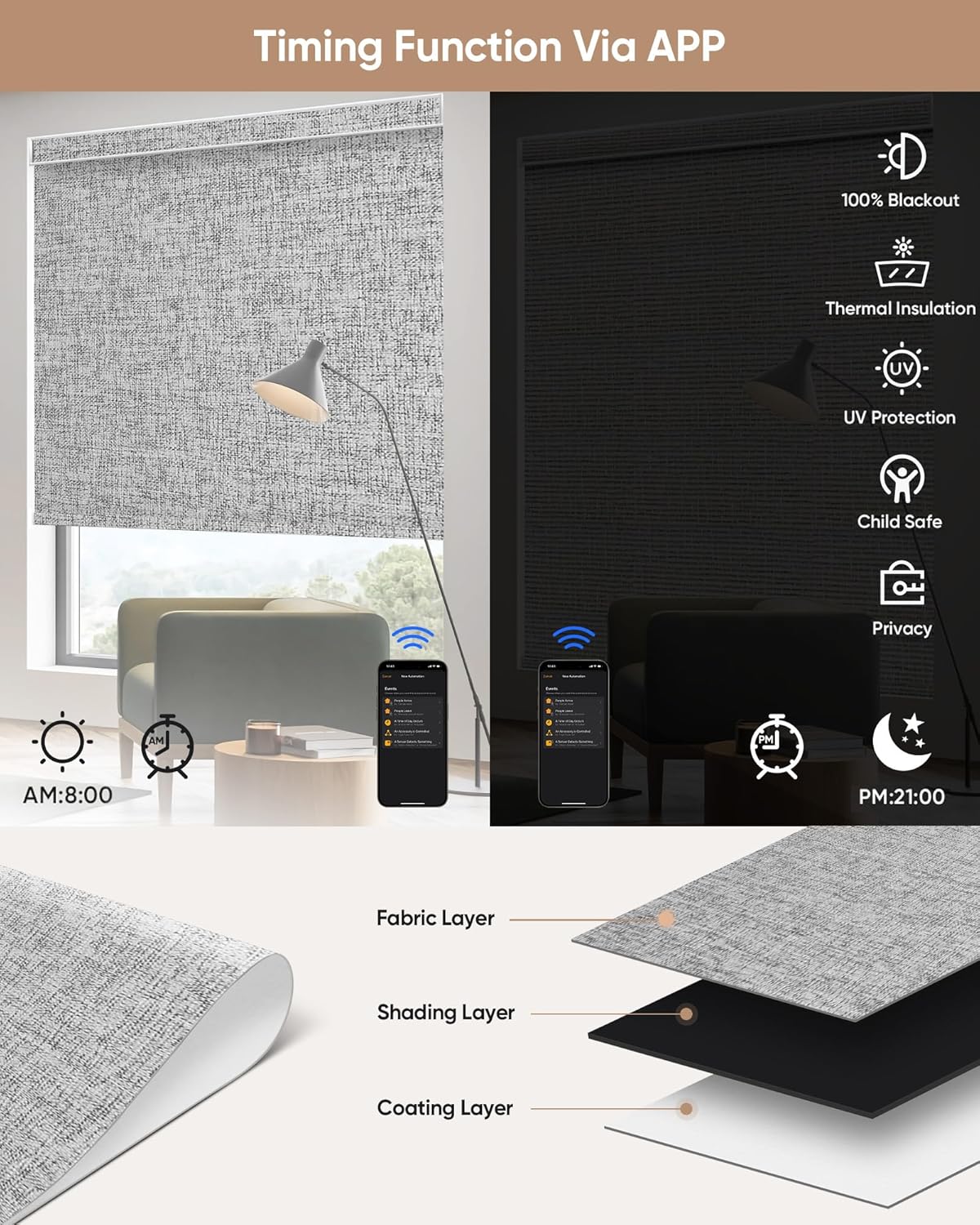 Kincmo Motorized Blinds with Remote,100% Blackout Motorized Roller Shades Work with Apple Homekit,Alexa,Google, Custom Electric Blinds with App,Voice Control (Mist Twilight)