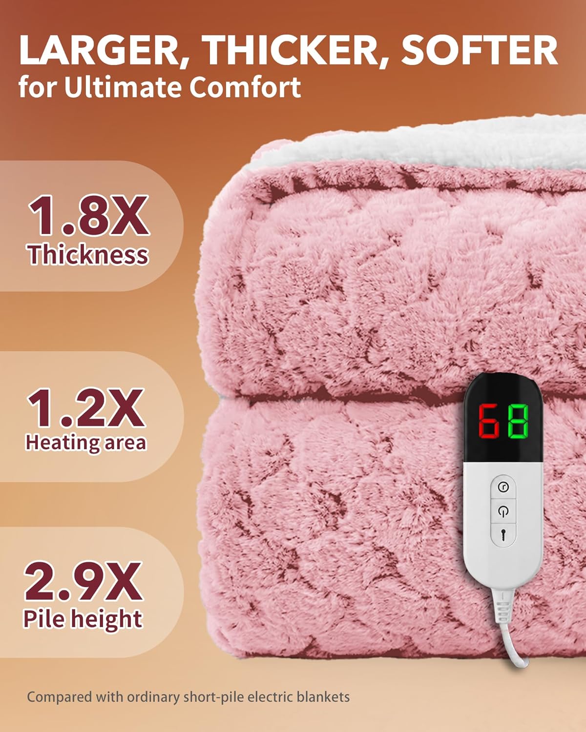 Homemate Heated Blanket Electric Throw - 50"x60" Heating Blanket Throw 1/2/4/6/8 Hours Auto-Off 10 Heat Levels Over-Heat Protection Luxury 800 GSM Faux Fur 200 GSM Sherpa ETL Certification