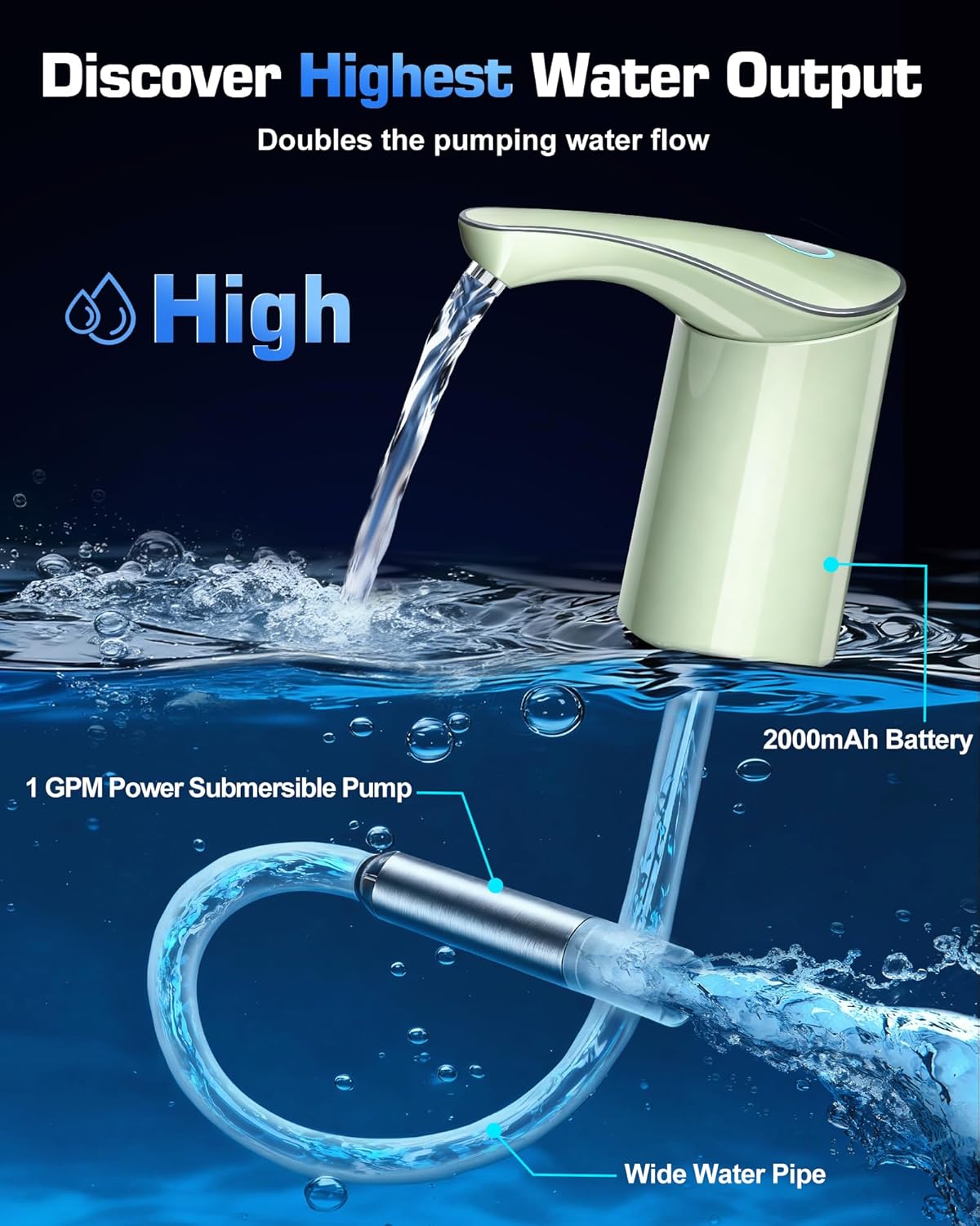Electric Water Bottle Dispenser for 3-5 Gallon Jug, Automatic USB-C Water Jug Dispenser, Portable Upgraded Submersible Water Pump,High-Power & Silent Operation for Camping Home Office Bedroom