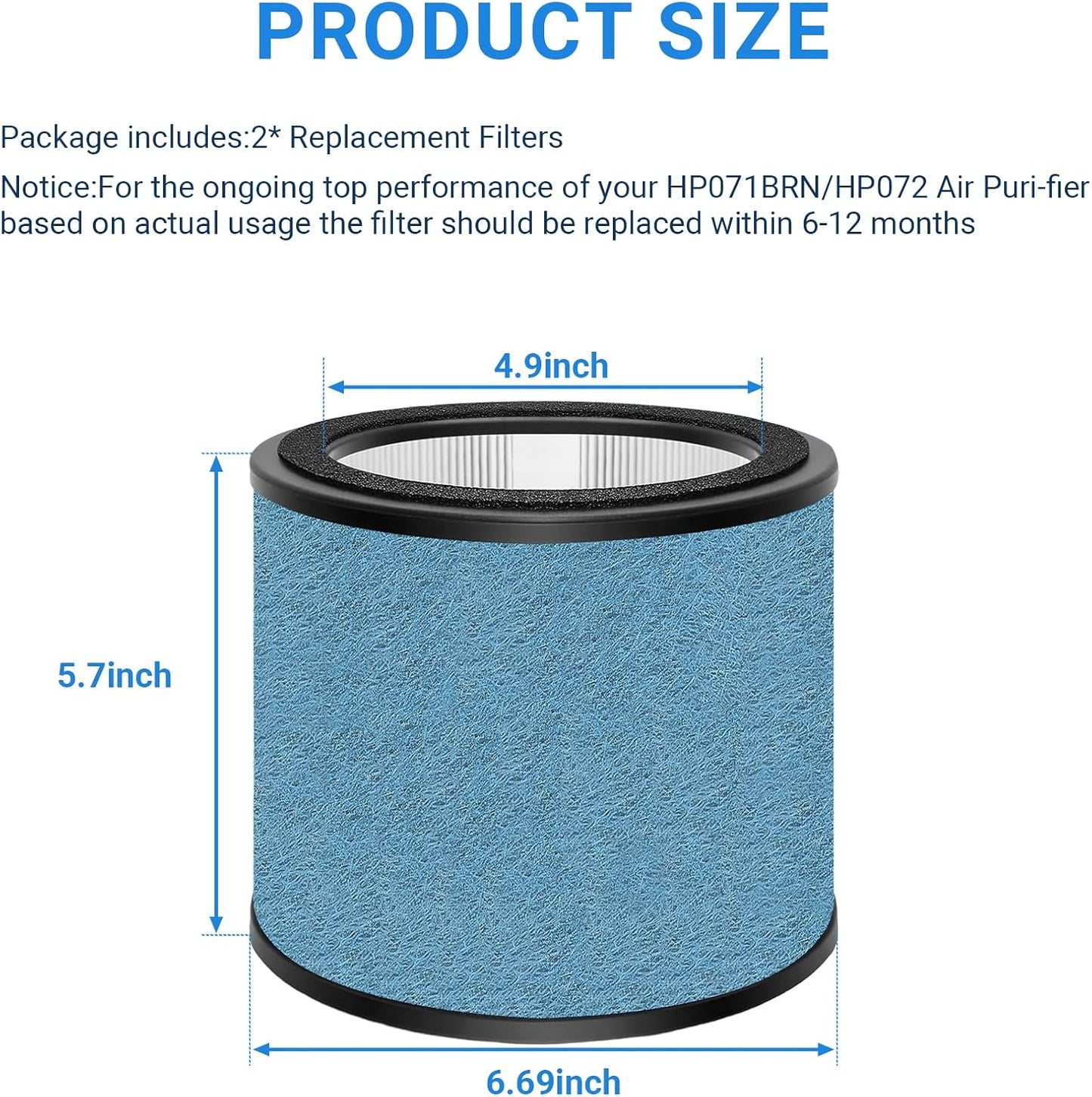 HP072 HP071BRN Filter Replacement for Shark NeverChange Air Puri-fier Compact Pro HP072, HP071BRN, HP070, HP072QGD, HP072UGN, HP072C Air Activated Carbon Filter(2 Pack)