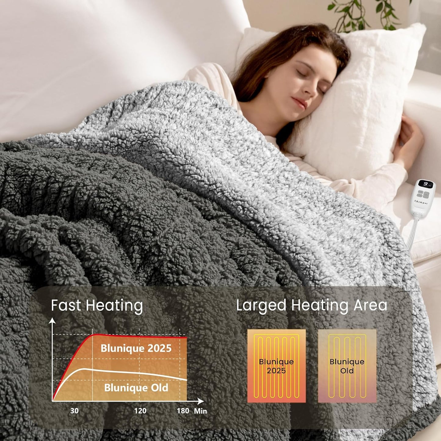 Heated Blanket Electric Blanket Queen - Fast Heating Blanket Throw Dual Control Double Sided Sherpa with 10 Heating Levels & 2-10 Hours Auto Off, Mashine Washable, 84 x 90 Inches, Grey