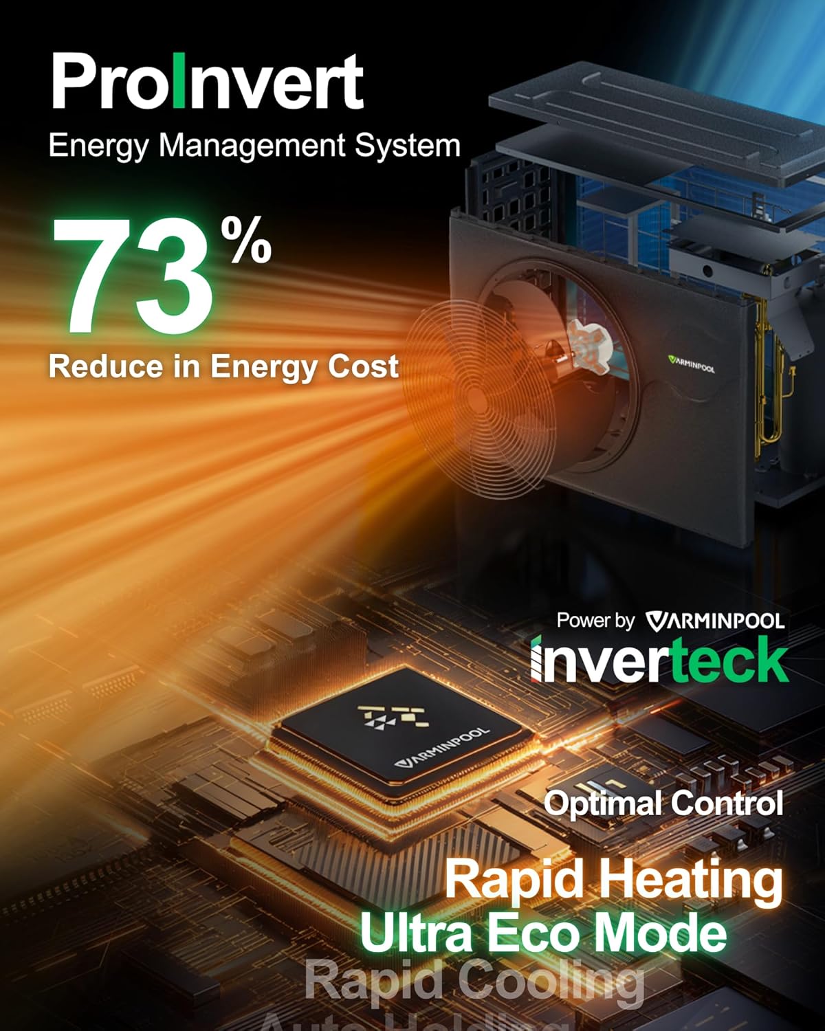 65000BTU Pro Invert Smart Pool Heat Pump for Above Ground and Inground Pools up to 20000 Gals, WiFi Capable and Timer Function Controller Electric Pool Heater, Heating & Cooling, 220V