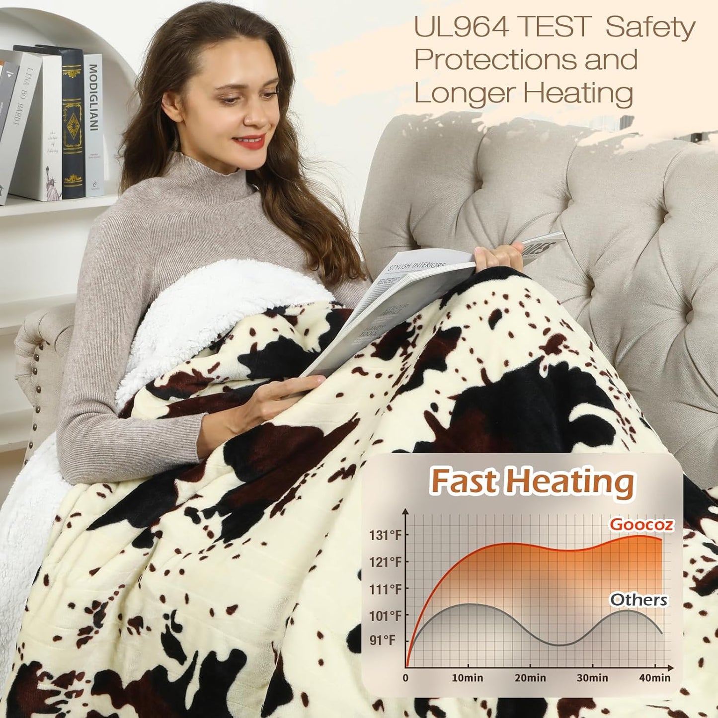Heated Throw Blanket, 50"x60" Cow Print Electric Throw Heating Blanket, Cozy Soft Flannel Sherpa Heating Blankets with 9 Heat Levels & 2/4/8/12H Auto-Off