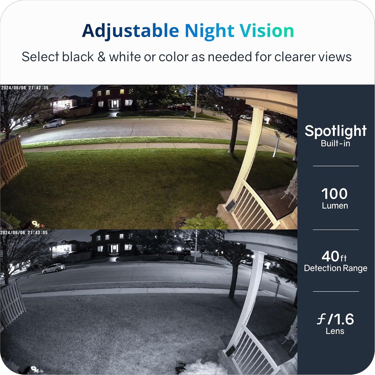 4K Security Cameras Wireless Outdoor/Indoor, Battery Cameras for Home Security, No Monthly Fees, 32G Local Storage, Advanced AI, 5W Solar Panels, Color Night Vision, 2-Way Audio, 2.4Ghz WiFi