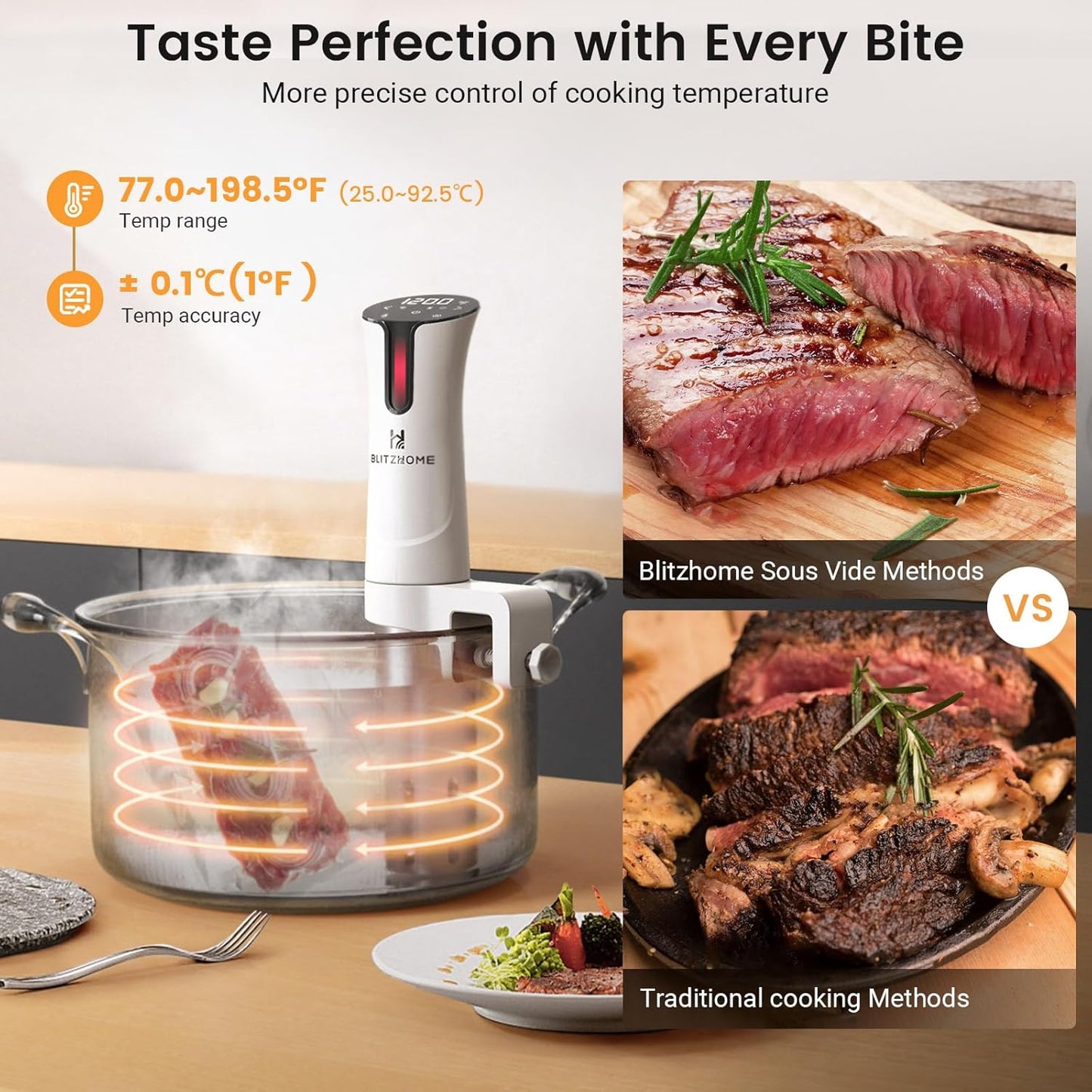 BLITZHOME Sous Vide Machine, WiFi APP Included, 1100W Sous Vide Cooker with Accurate Temperature & Timer, Stainless Ultra Quiet Precision Immersion Circulator Device, Kitchen Gadgets with Recipes