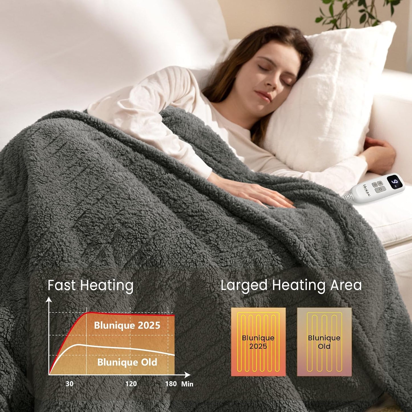 Heated Blanket Electric Blanket King - Fast Heating Blanket Throw Dual Control Double Sided Sherpa with 10 Heating Levels & 2-10 Hours Auto Off, Mashine Washable, 90 x 100 Inches, Grey