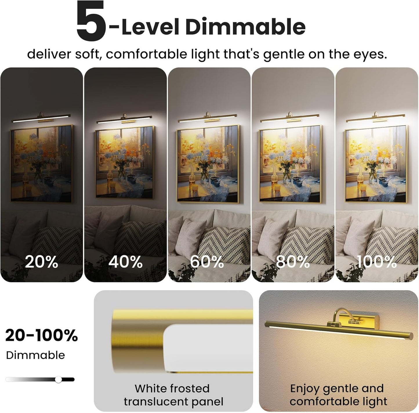 24" Picture Lights for Wall with 8000mAh Battery - Brass Operated Wireless Wall Art Light with Remote Control for Large Portrait & Paintings Art
