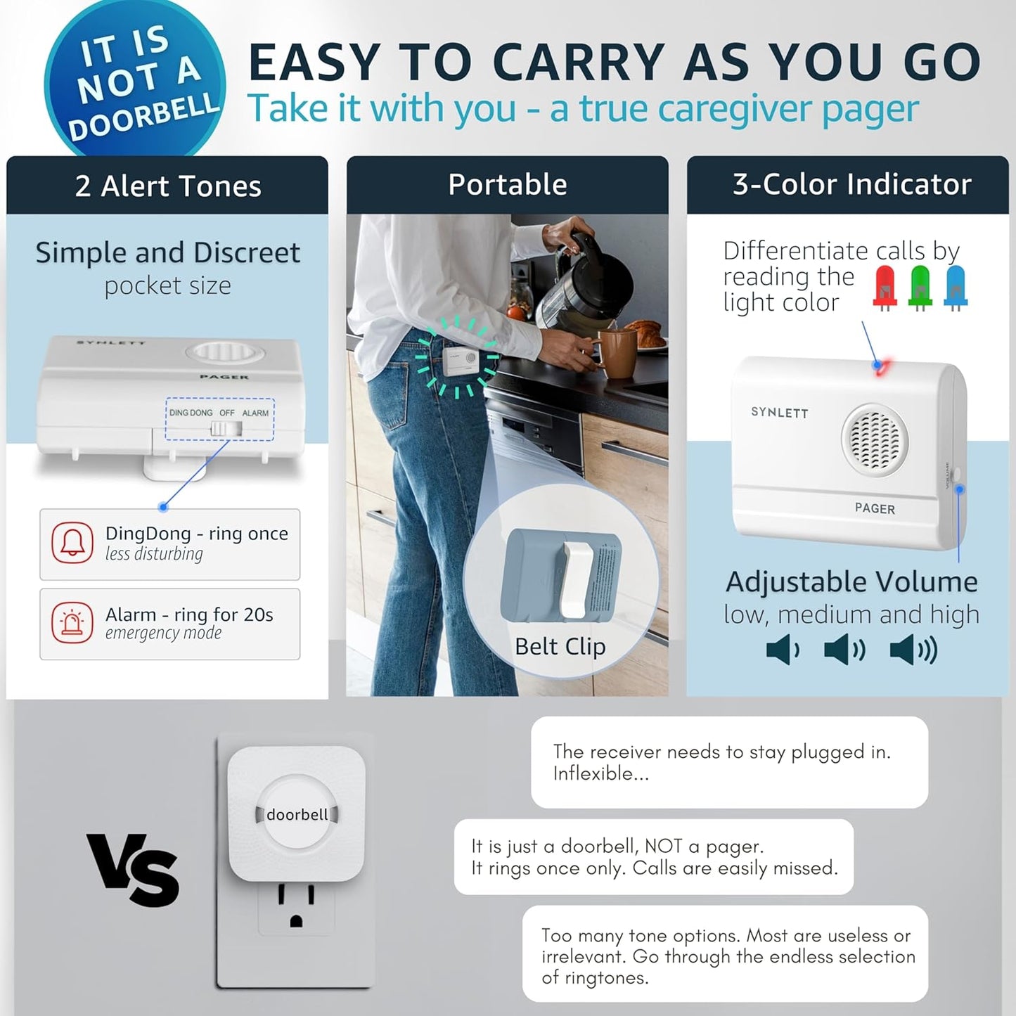 2 Caregiver Pagers with 1 Call Button SOS Alert System for Elderly Seniors Patients Home Care Nurse Call Bed Alarm Emergency Monitoring