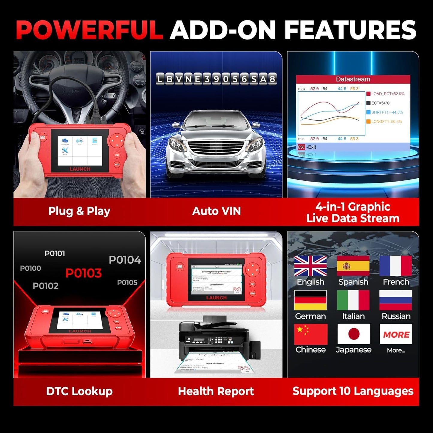 LAUNCH Creader VII+ V2.0 OBD2 Scanner, 2026 New Engine/Transmission/ABS/SRS Diagnostic Scan Tool With Oil Reset/Throttle Adaption/SAS Relearn, Check Engine Code Reader, Full OBD2, Lifetime Free Update