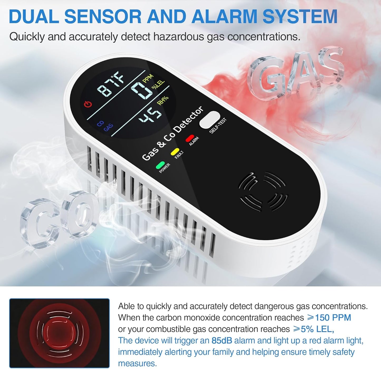 4-in-1 Portable Carbon Monoxide Detectors Plug in – Natural Gas Leak Detector, Methane & CO Alarm with Dual Sensor, Temperature & Humidity Display for Home, RV, Travel, 1 Pack