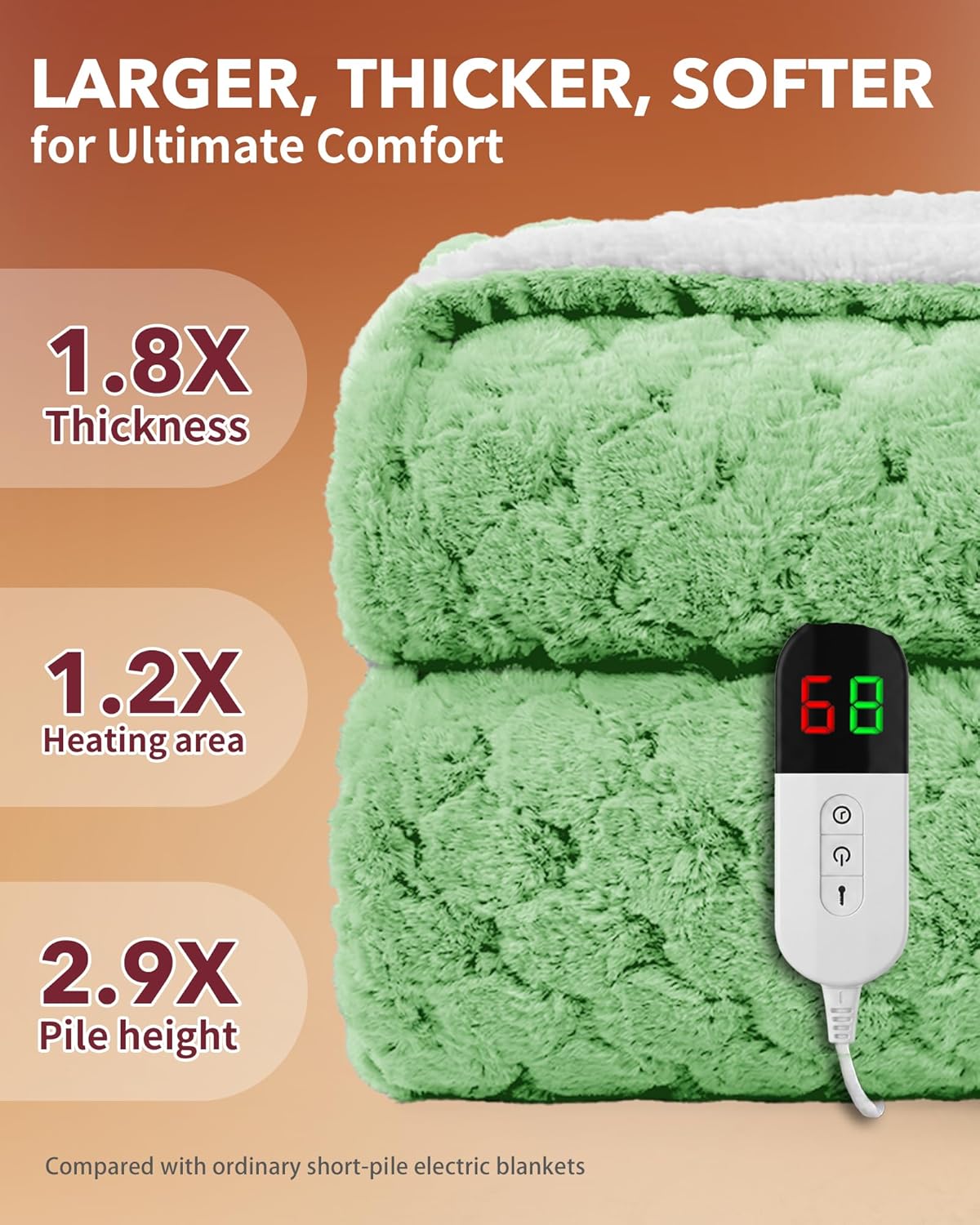Homemate Heated Blanket Electric Throw - 50"x60" Heating Blanket Throw 1/2/4/6/8 Hours Auto-Off 10 Heat Levels Over-Heat Protection Luxury 800 GSM Faux Fur 200 GSM Sherpa ETL Certification