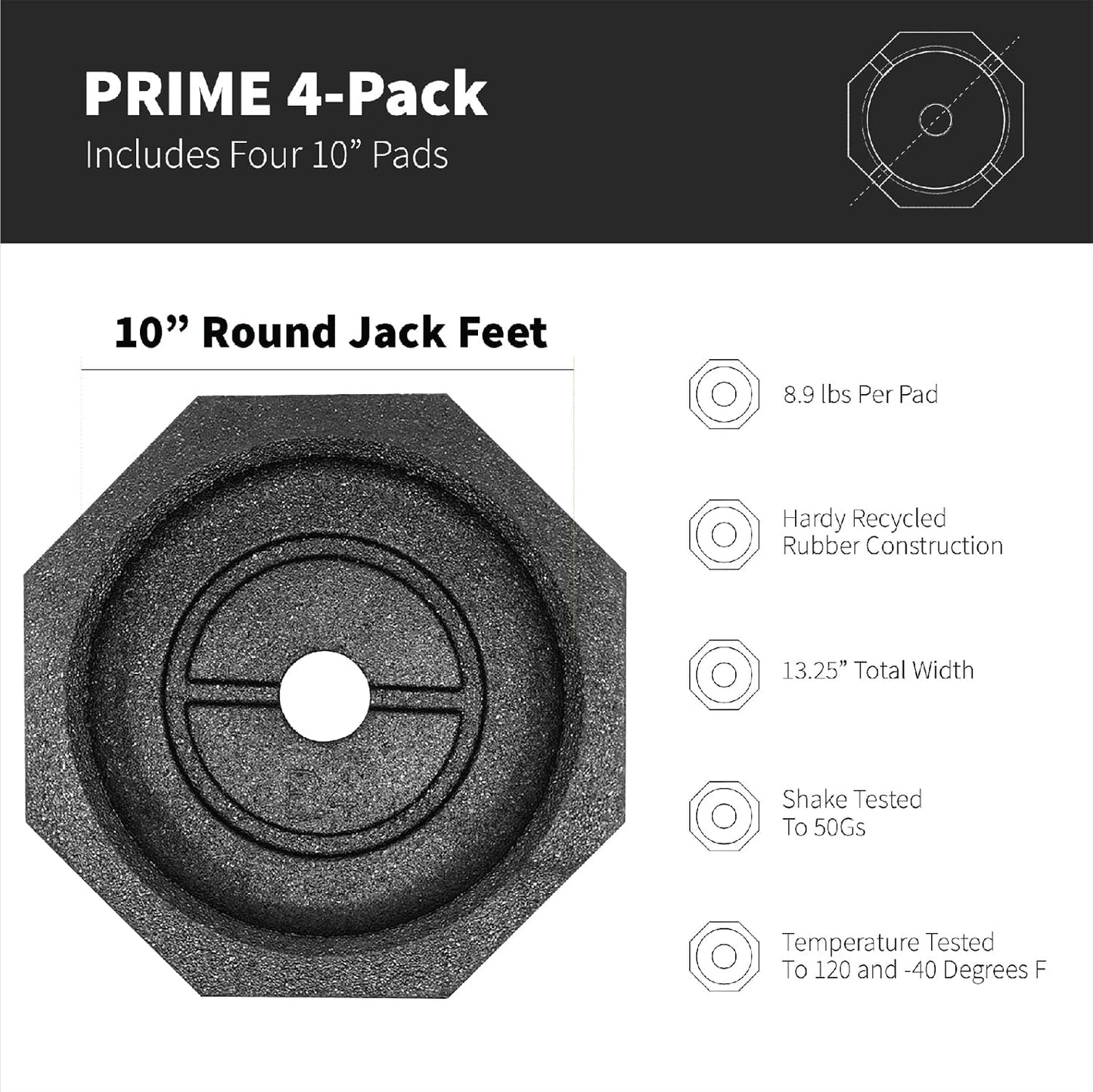 SnapPad Prime (4-Pack) | Four-Point RV Leveling Blocks Featuring 10" Round Jack Feet | Adds 316% Additional Surface Area, 8.9 lbs. Per Pad & 13.25" Width | Must-Have Camper Leveling Blocks