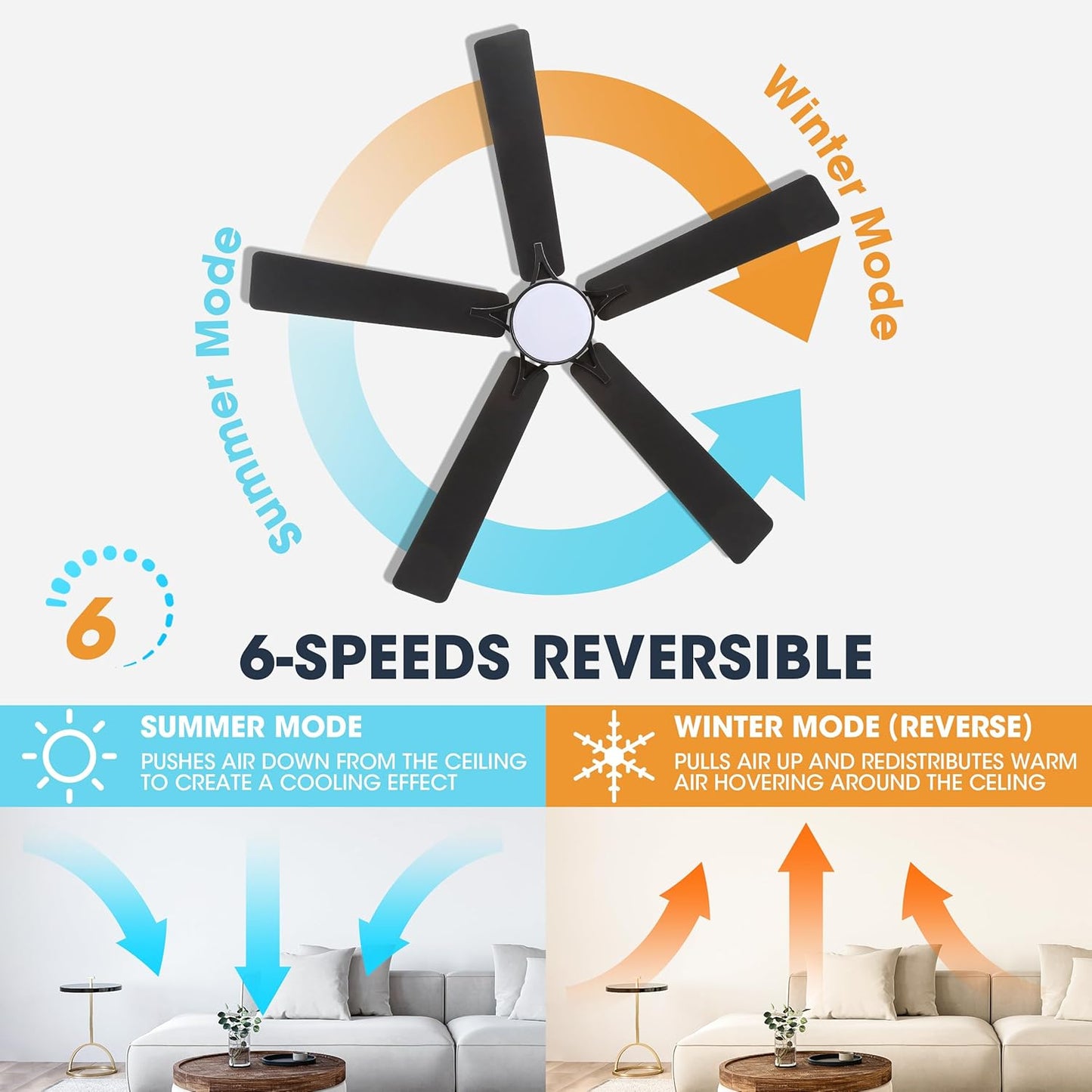 WINGBO 52" Smart Ceiling Fan with Lights, Black/Walnut Blades, 6 Speeds Reversible DC Motor, Works with Alexa and Google Assistant, 3CCT Dimmable LED Ceiling Fan for Bedroom Living Room, Black Finish