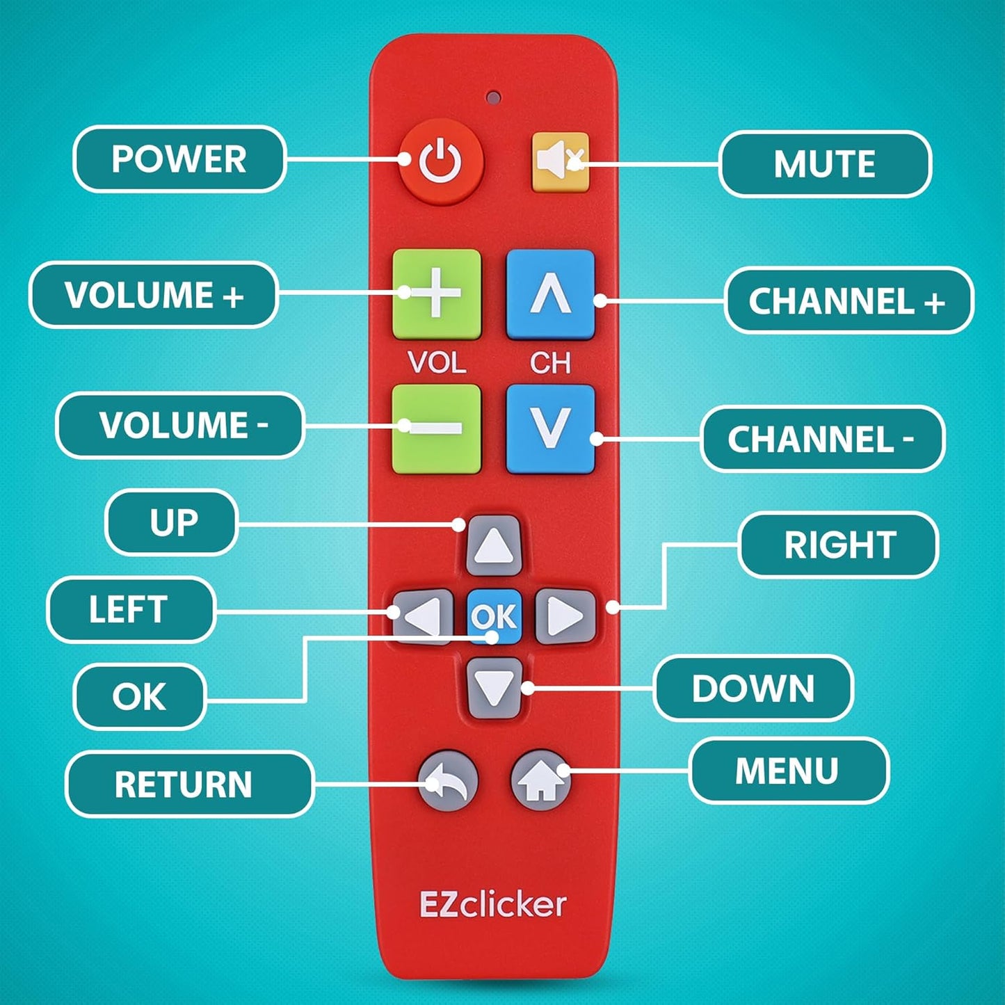 Plus Big Button Universal TV Remote (Red) Simple Easy to Use, Works with Major TV Brands (2xAAA Batteries Not Included)