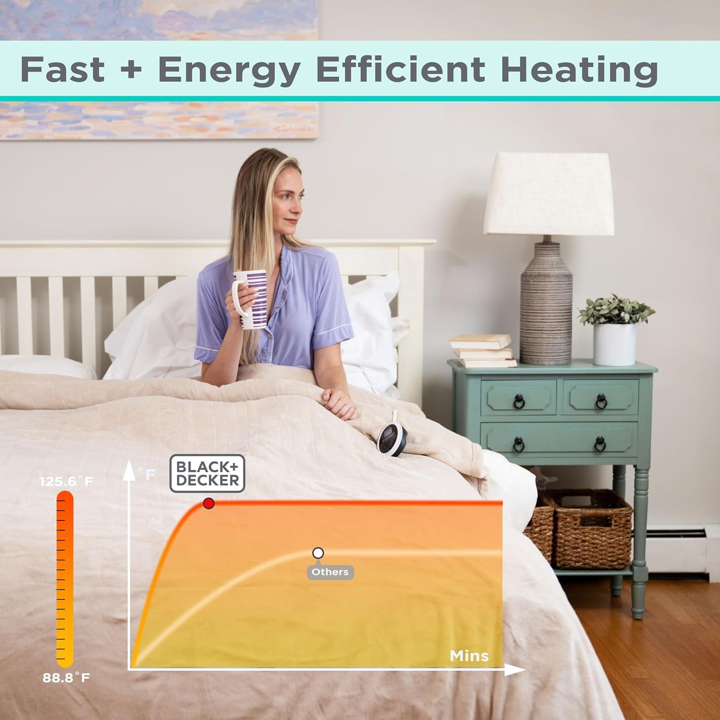 BLACK+DECKER Heated Blanket Electric Queen, Micro Plush Electric Blanket, Heating Blanket with 10 Heating Levels, 10H Timer, Auto Shutoff, Dual Zone Heating, Fast Heating (84x90 inches, Cream)