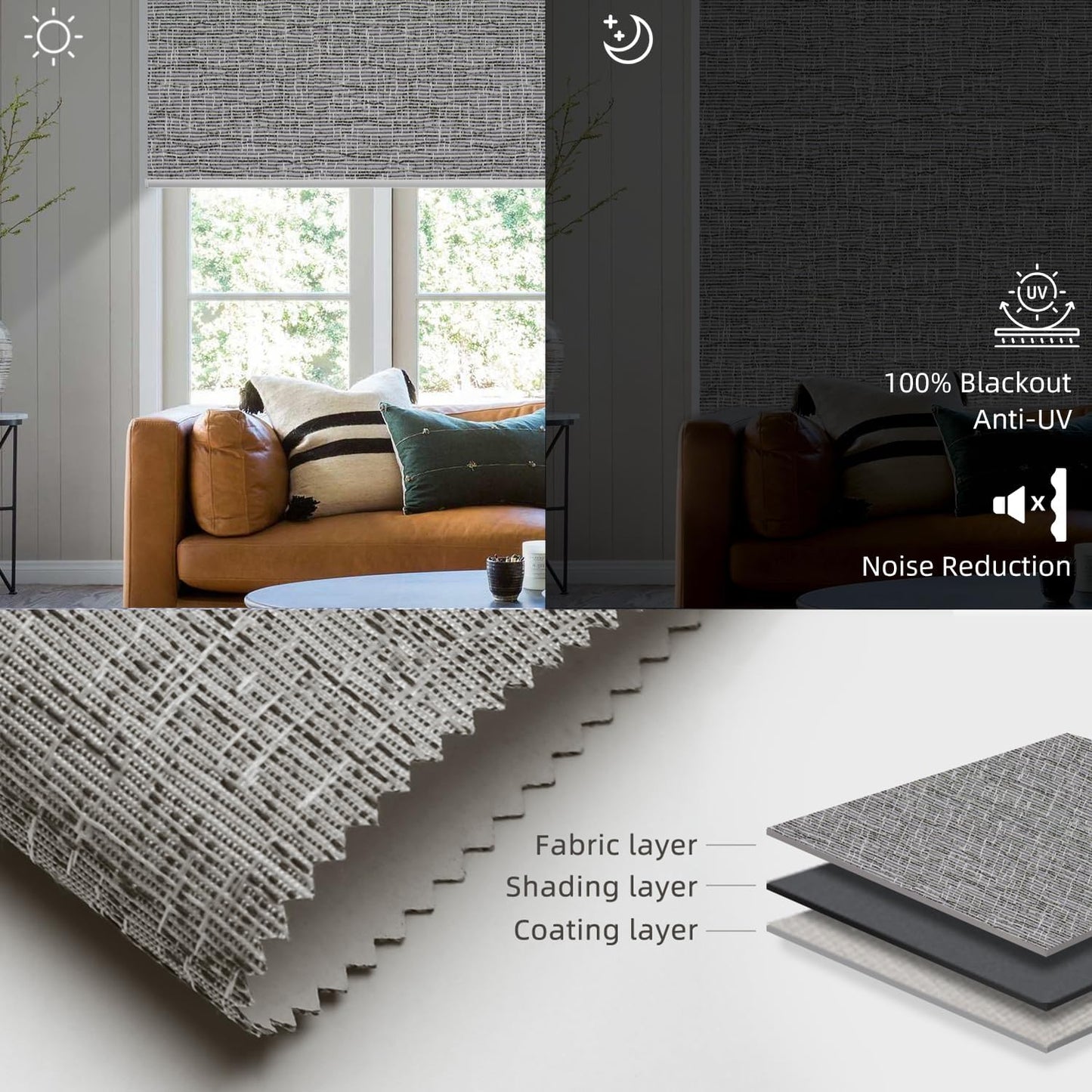 SmartWings Motorized Roller Shades Work with Homekit, 100% Blackout Smart Blinds for Windows, Cordless Remote Control Window Shades, Safar Midnight, Customized Size