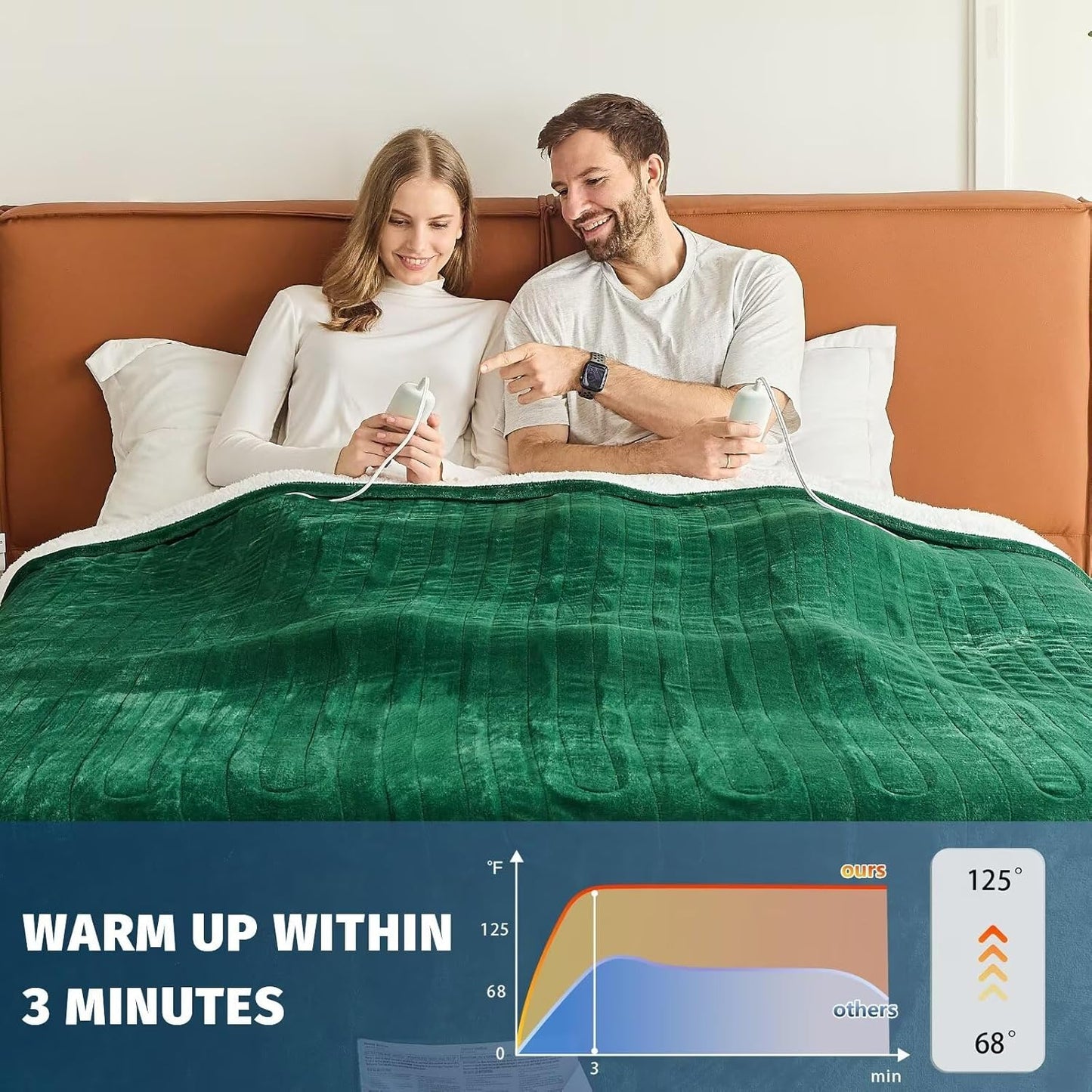 Heated Electric Blanket King Size - 90" x 100" Heating Blanket with Dual Control, 10 Heating Levels & 8 Hours Auto Off, Soft Warm Flannel Blanket, Christmas Birthday Gifts for Senior Grandma