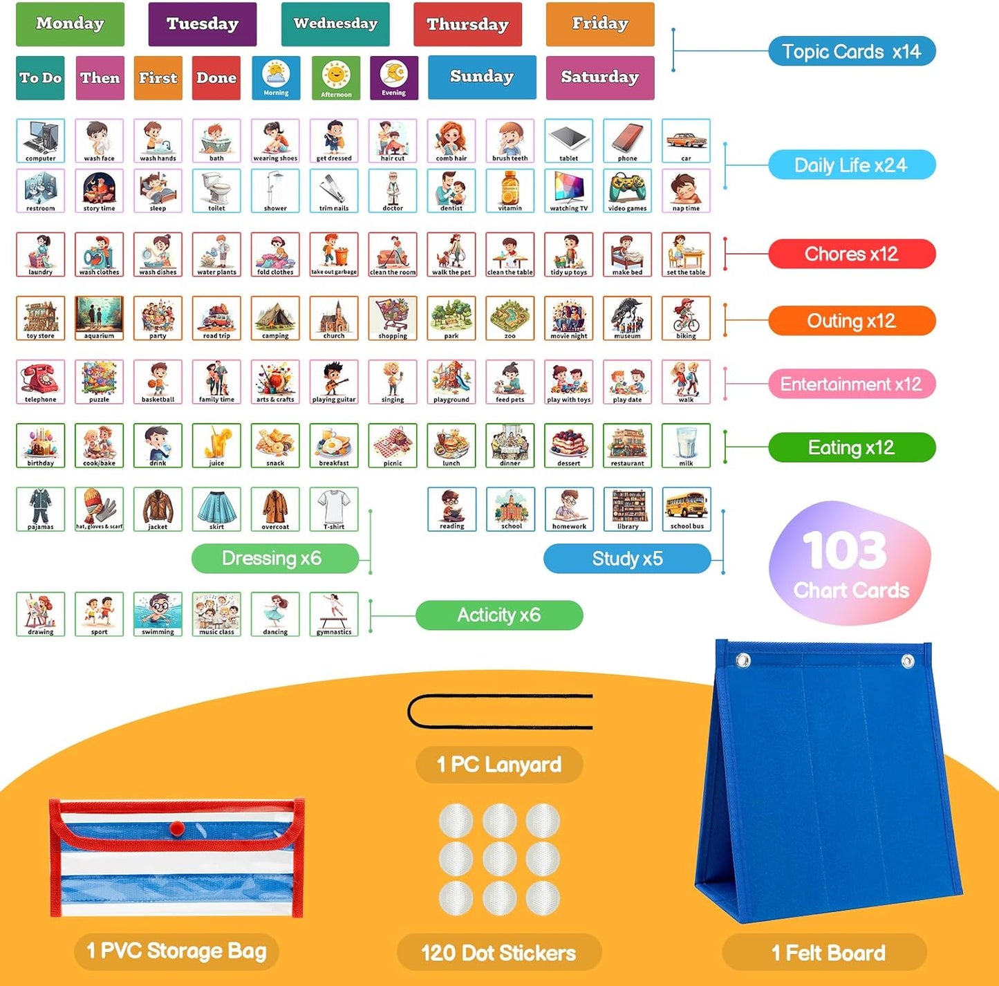 Visual Schedule for Kids Chore Chart，103 Daily Schedule Board Routine Pocket Chart Cards for Toddlers,Autism Learning Material Tool Wall Planner for Home School with 3 in 1 Cards Gift for Kids