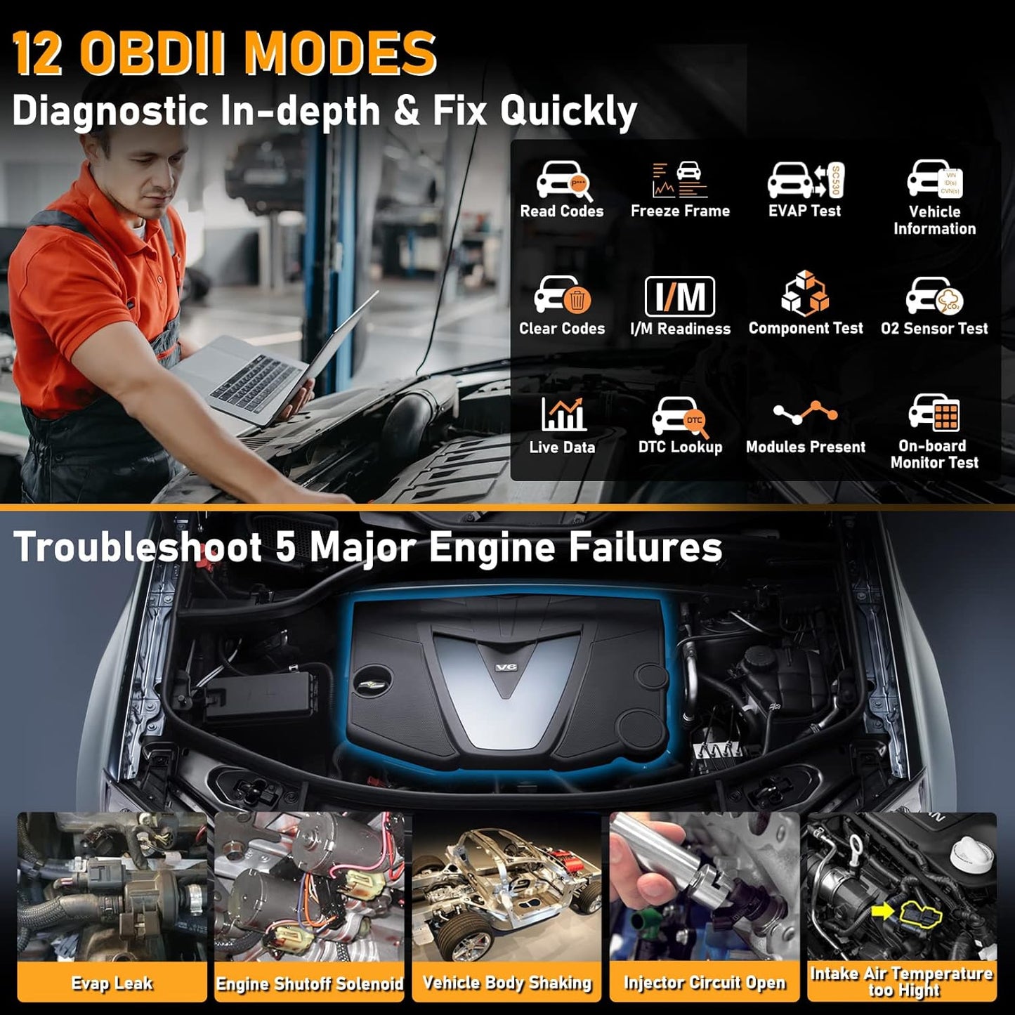 CGSULIT All System OBD2 Scanner, SC860 Code Reader with 8 Services, ABS Bleeding/EPB/Oil/SAS/TPS Reset, Battery Registration, Injector Coding, Car Scanner Diagnostic for All Cars, Free Update