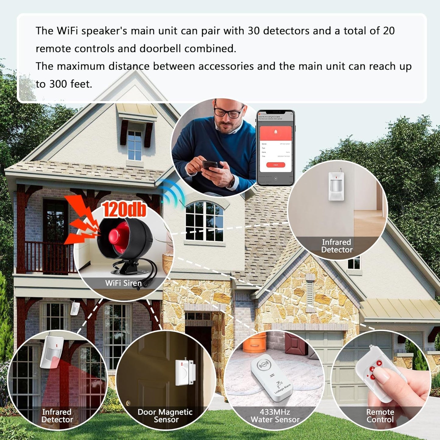 WiFi Alarm System for Home Security, 120dB Wireless Alarm Security System with Free Notification APP Control and Motion Sensor Siren, Remote Control for Shed Garage