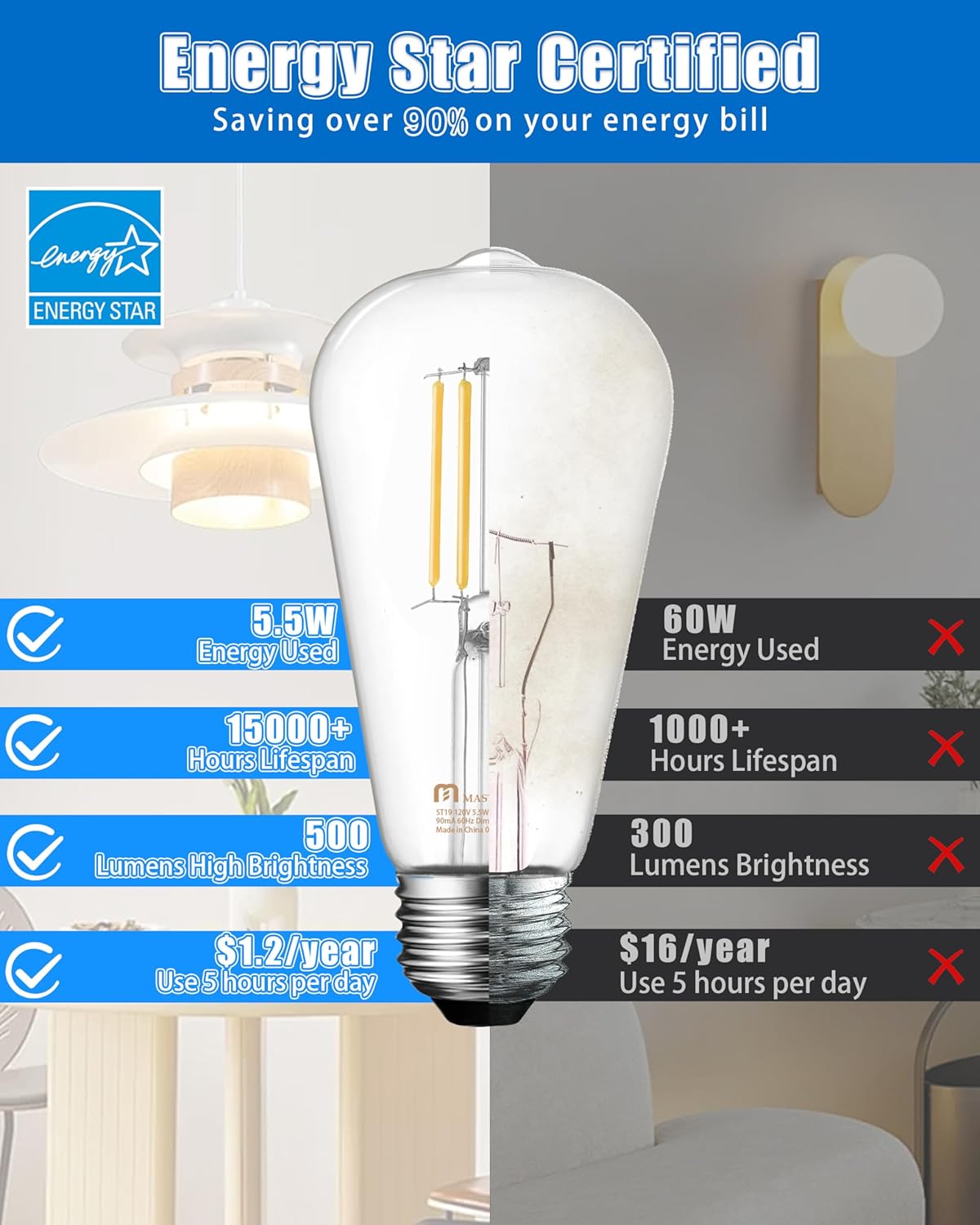 Mastery Mart 60 Pack Vintage LED Light Bulb 5000K Daylight White, Dimmable, 5.5W (60 Watt Equivalent), ST19/ ST58 Clear Glass Antique Edison Style, 500LM E26 Decorative Filament Bulb