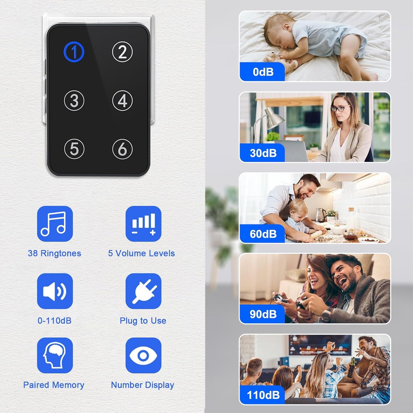 Wireless Caregiver Pager Call Button Nurse Call System 500Ft Range with LED Number Display for Elderly/Patient/Disabled at Home/Hospital/Clinic(6 Waterproof Call Button & 1 Receiver)