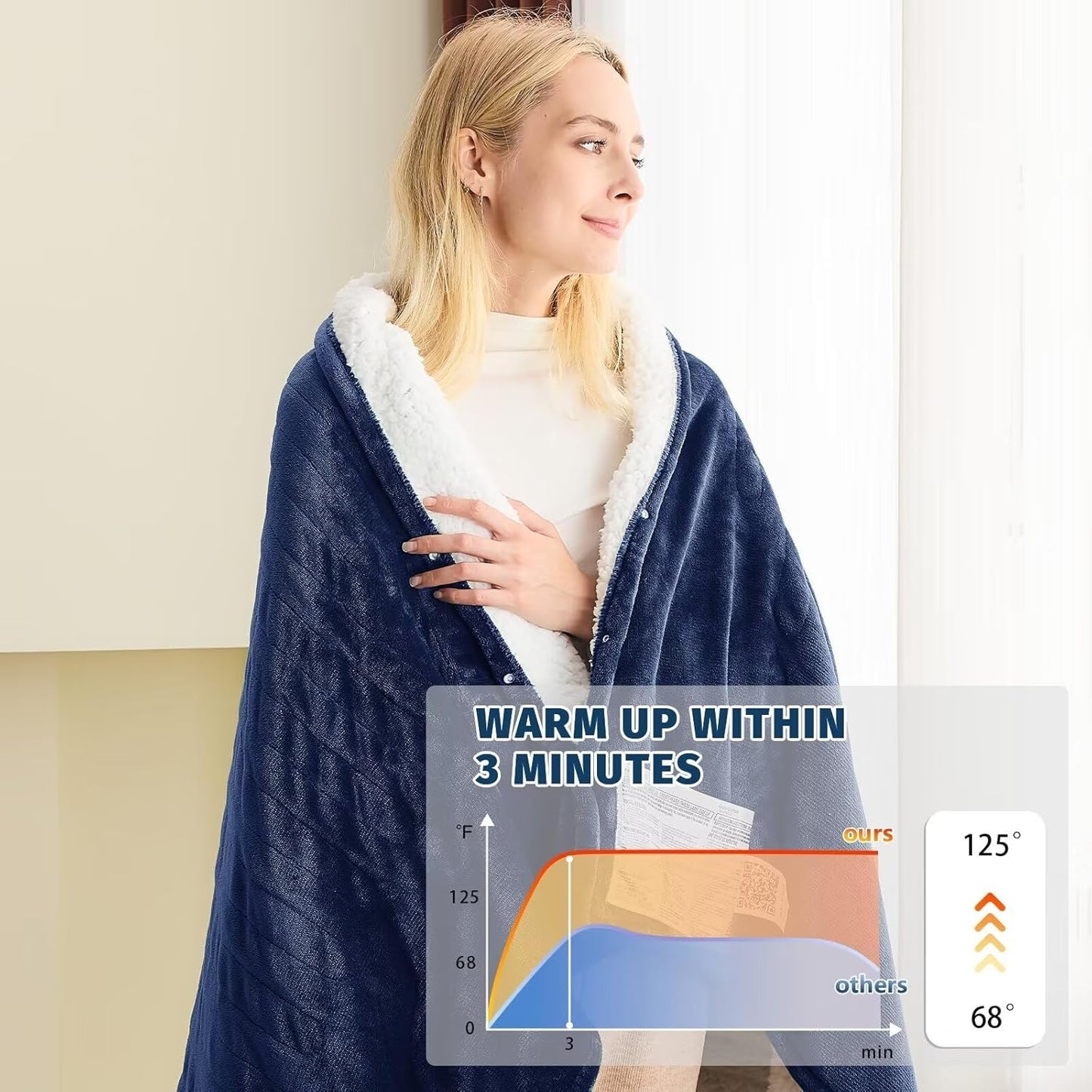 BOMOVA Heated Electric Blanket Twin - 62" x 84" Heating Blanket with 10 Heating Levels & 8 Hours Auto Off, Warm Flannel Blanket, Christmas Birthday Gifts for Women