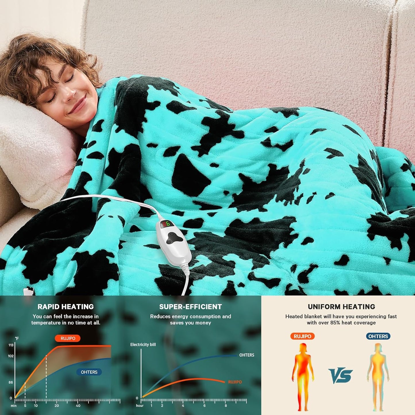 Cow Print Heated Electric Blanket Throw,50X60 Green Heating Blanket with 10 Heats Levels & 8 Hours Auto Off,Highland Cow Decor Stuff Fleece Sherpa Blankets Warmer Gifts for Women Adults Washable