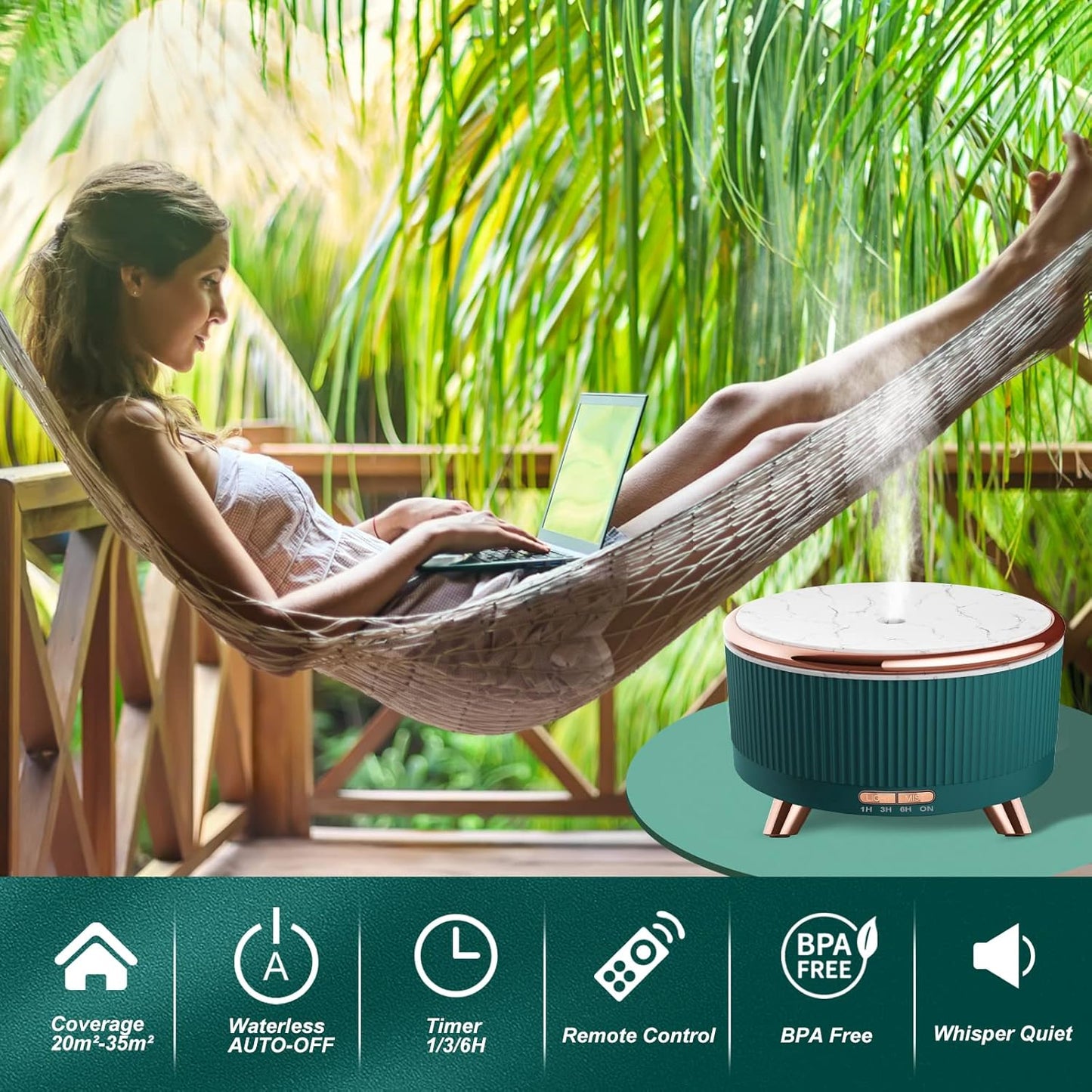 Diffusers for Essential Oils Humidifiers 500ML, Essential Oils Large Room Aromatherapy Diffuser,7 Colors Lights 3 Mist Modes with R/C for Home Office