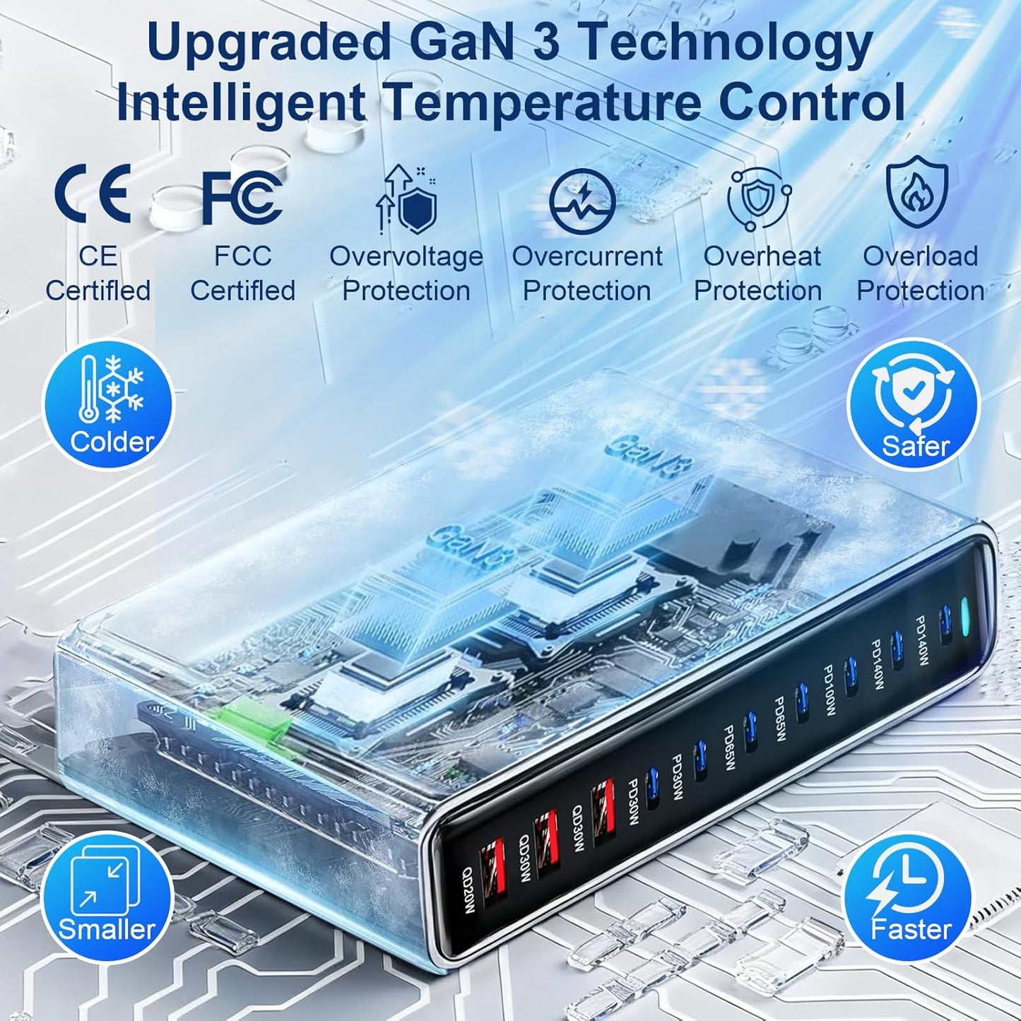 650W USB C Fast Charger Block, Dual PD3.1 140W 10 Port USB Charging Station, GaN Ⅲ Pro PD PPS Fast Charging Station for Multiple Devices,Laptop Wall Charger Compatible with iPhone 17/iPad/MacBook etc