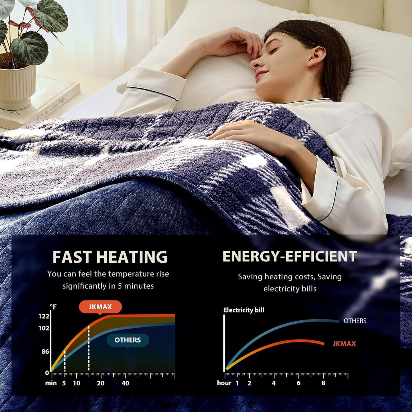 Heated Electric Blanket King Size - 100"x90" Flannel Heating Blanket with 10 Heating Levels & 5 Time Settings Over-Heat Protection, Winter Warmer for Adults with ETL Certification（Navy Blue）