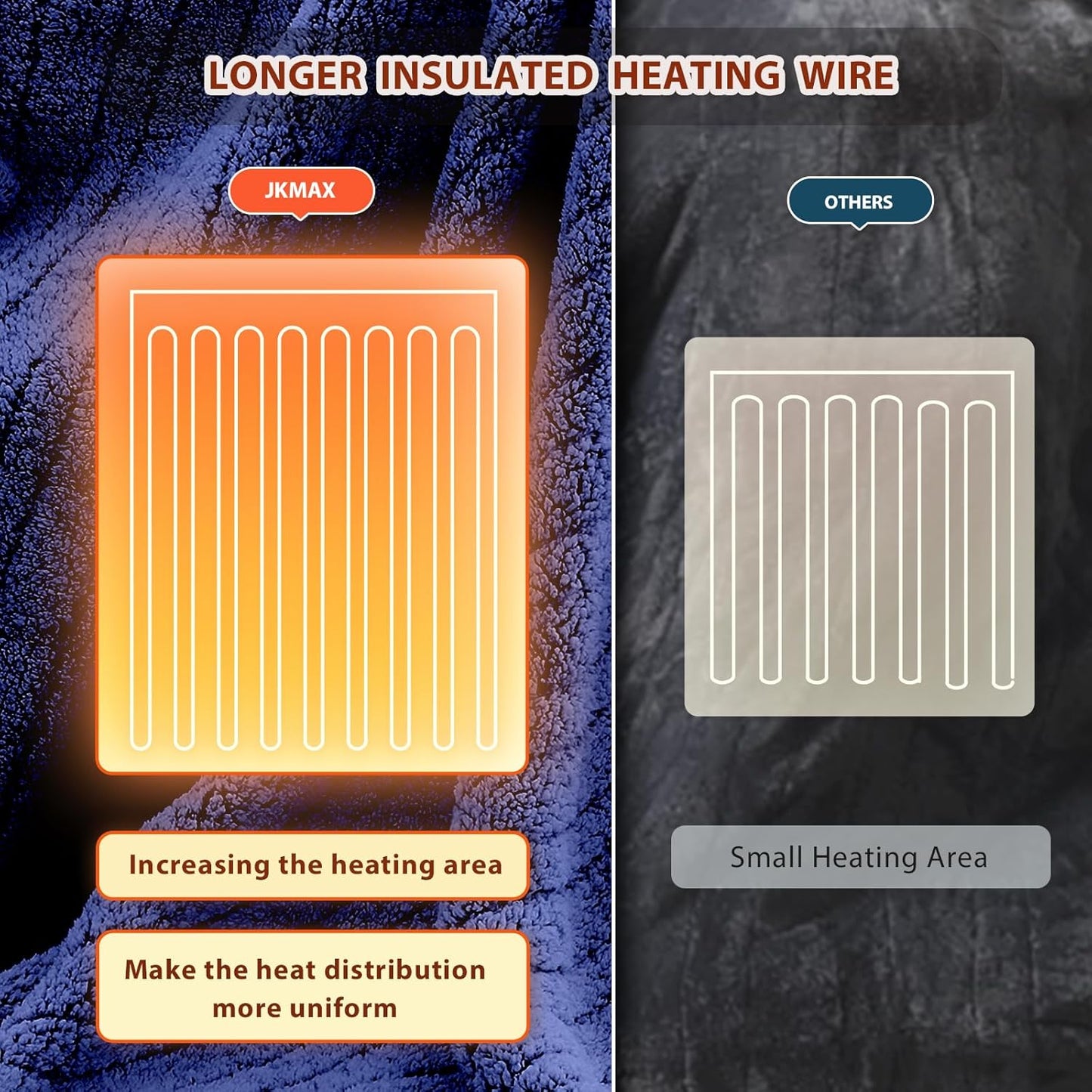 Heated Electric Blanket Full Size - 72"x84" Heating Blanket with 10 Heating Levels & 5 Time Settings Over-Heat Protection, Winter Warmer for Adults with ETL Certification（Navy Blue）