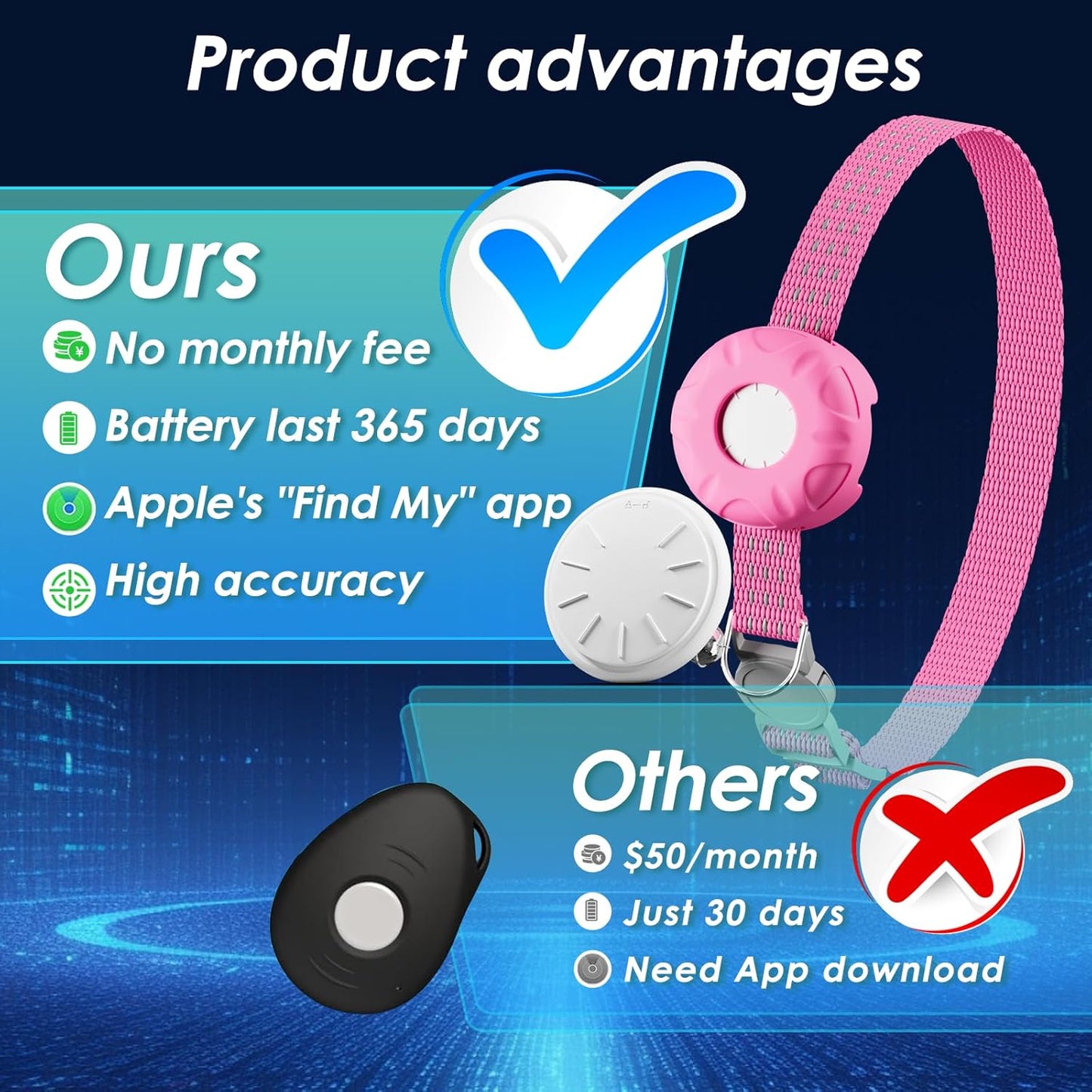 Cat Tracker, Cat Tracker Collar with Safety Elastic Buckle, Works with Any Collar,Compatible with Apple Find My App (Only iOS), No Monthly Fee, Waterproof, Pink