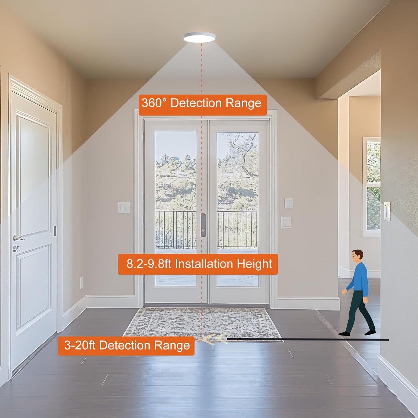 7 INCH Motion Activated Closet Light, Flush Mount Light Fixture, Motion Sensor Ceiling Lights for Closet Hallway Porch Laundry Garage Basement, Motion Light 3000k/4000k/6000k White