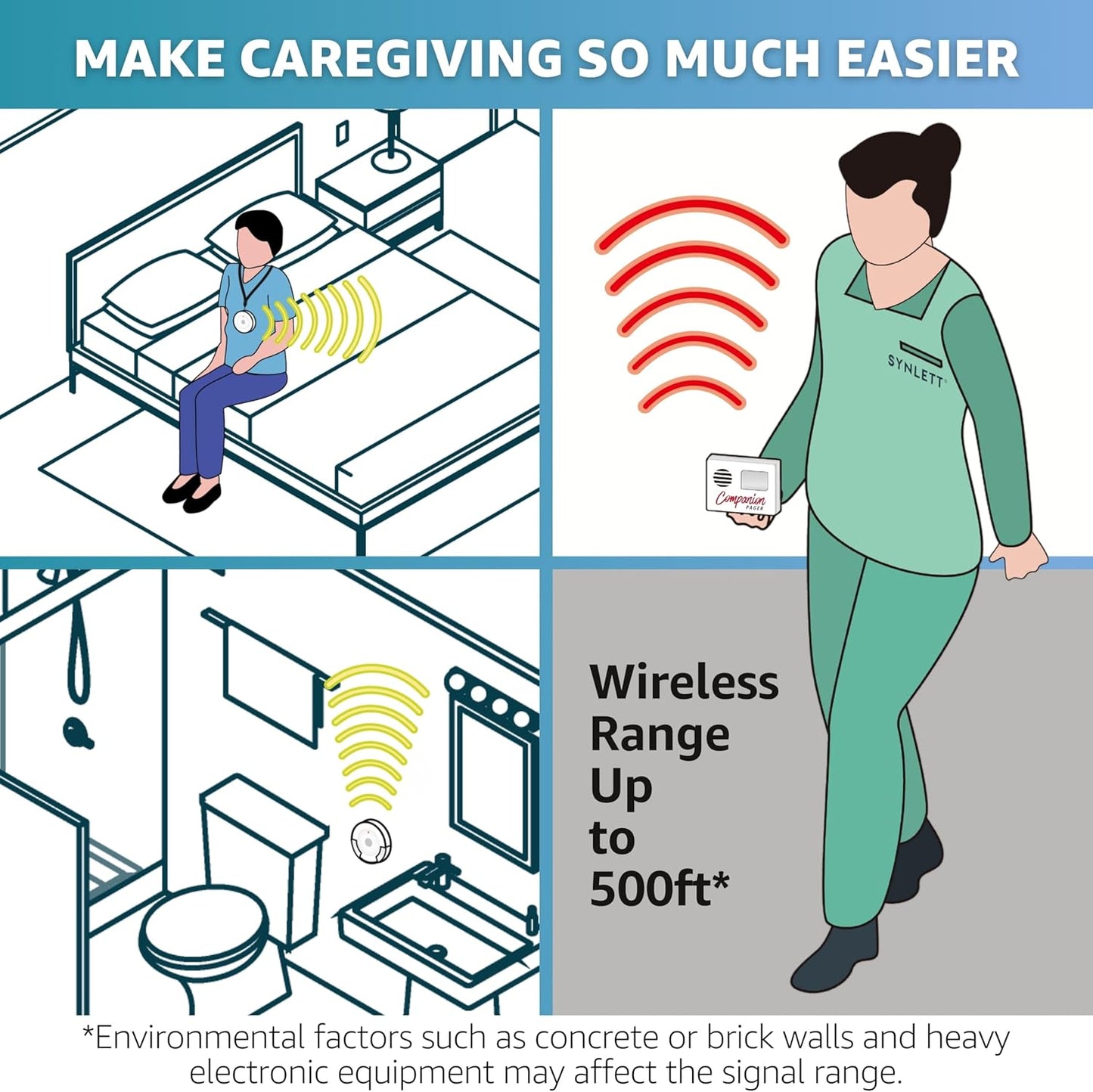 Caregiver Pager Wireless Call Buttons for Elderly at Home for Seniors Adults Patients Nurse Call Light System Alert Button Alarm Emergency with Review Feature