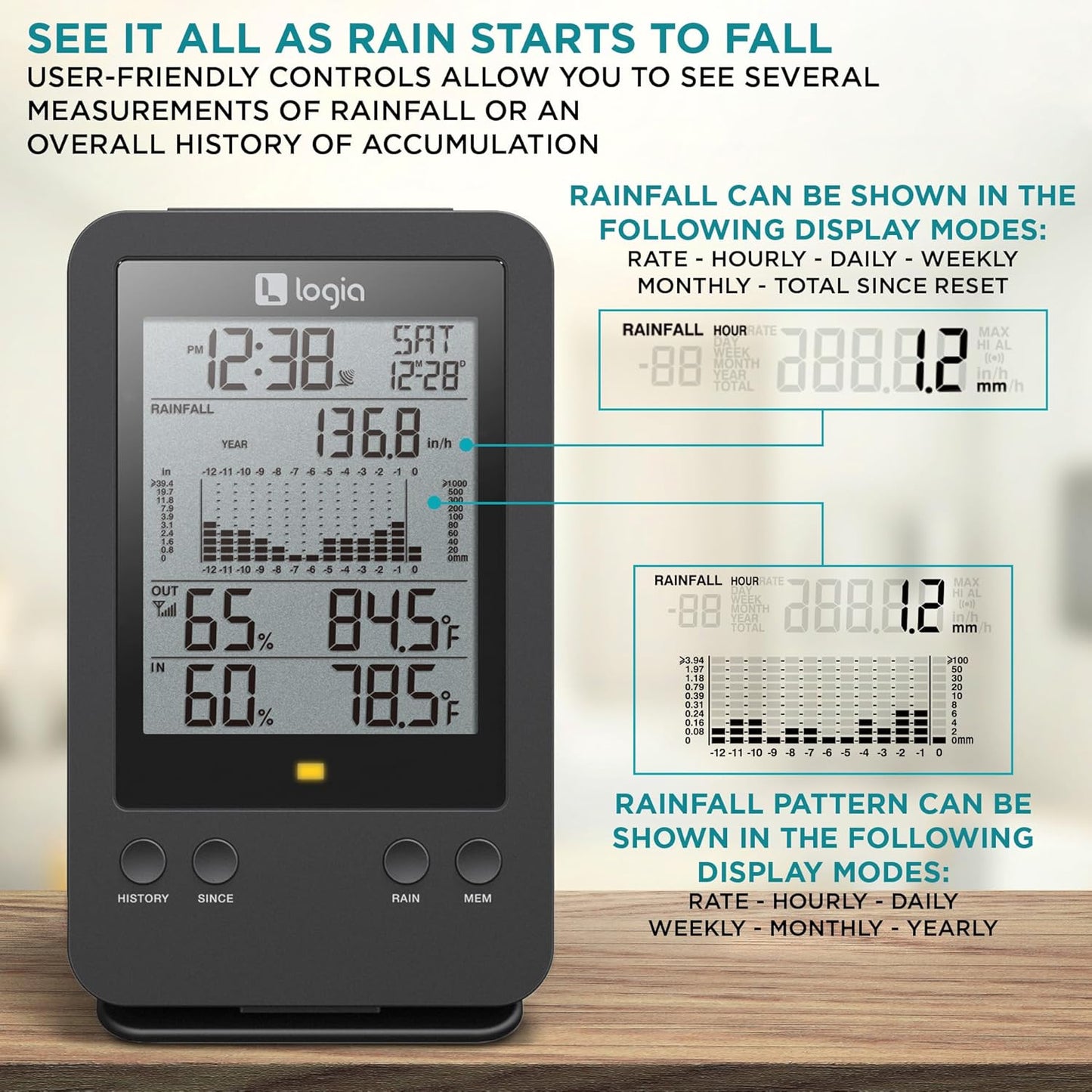 Logia 3-in-1 Rain Gauge Weather Station with Temperature & Humidity, Indoor/Outdoor Weather Monitoring System, Wireless Display Console with History, Alarms and Alerts