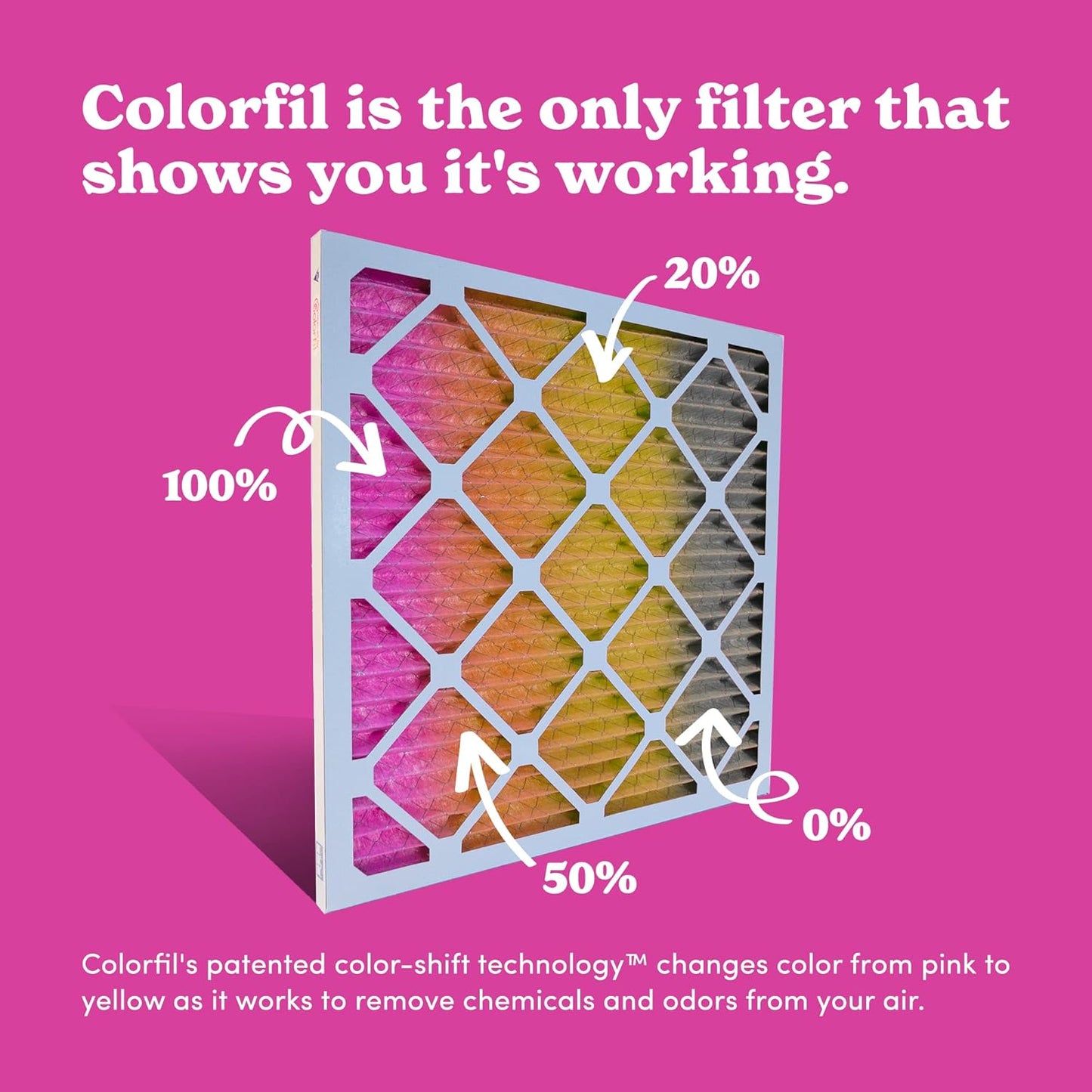 18x20x1 Air Filter by Colorfil | Color Changing Filters for Cat and Dog Odor | MERV 8 Furnace AC Filter for Pet Hair and Dust | 17.5"x19.5"x0.75" Exact Size | Pack of 2
