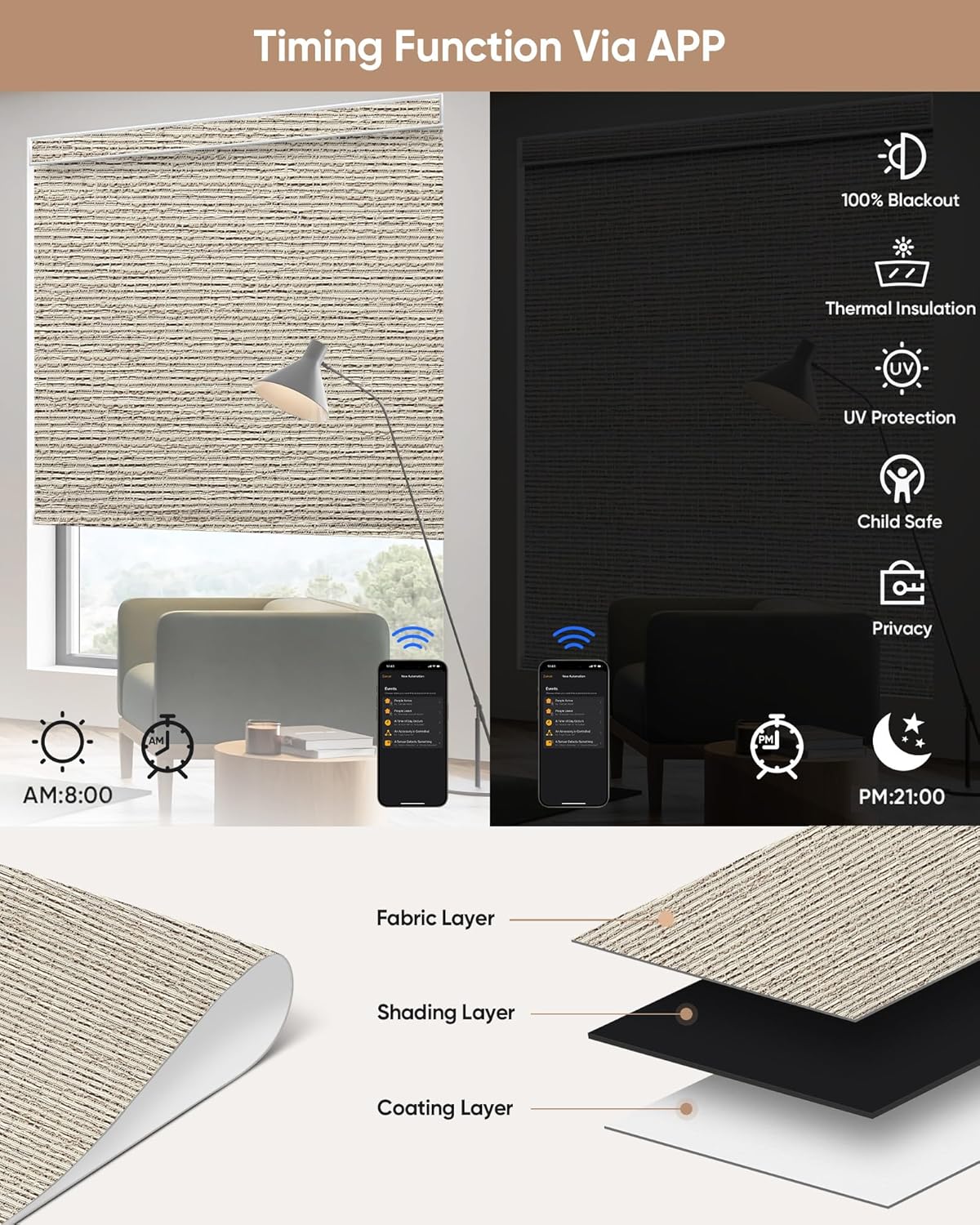 Kincmo Motorized Blinds with Remote,100% Blackout Motorized Roller Shades Work with Apple Homekit,Alexa,Google, Custom Electric Blinds with App,Voice Control (Classic Sandy)