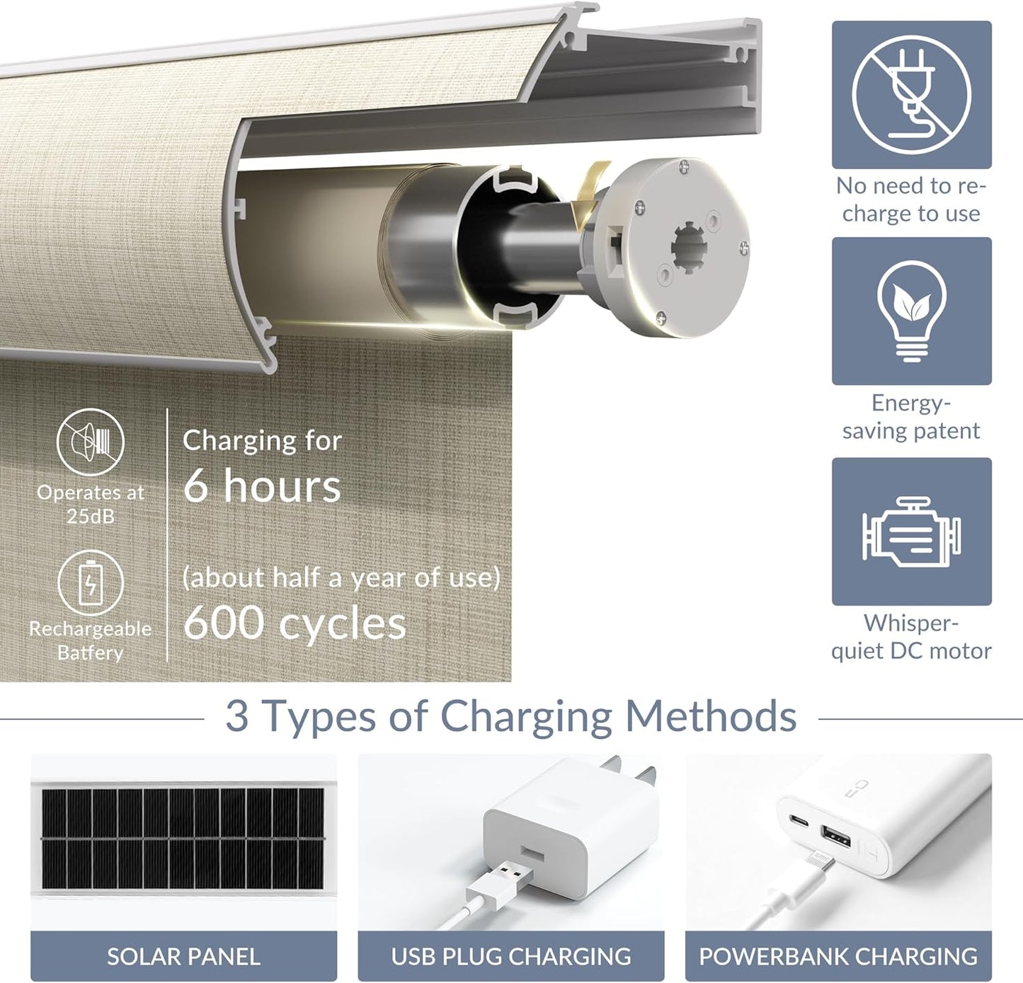 Boolegon Motorized Roller Blinds - 100% Blackout Smart Electric Shades with Remote, Compatible with Alexa/Google Home/HomeKit via Hub, Easy Install for Home Office, Beige, Custom Size.