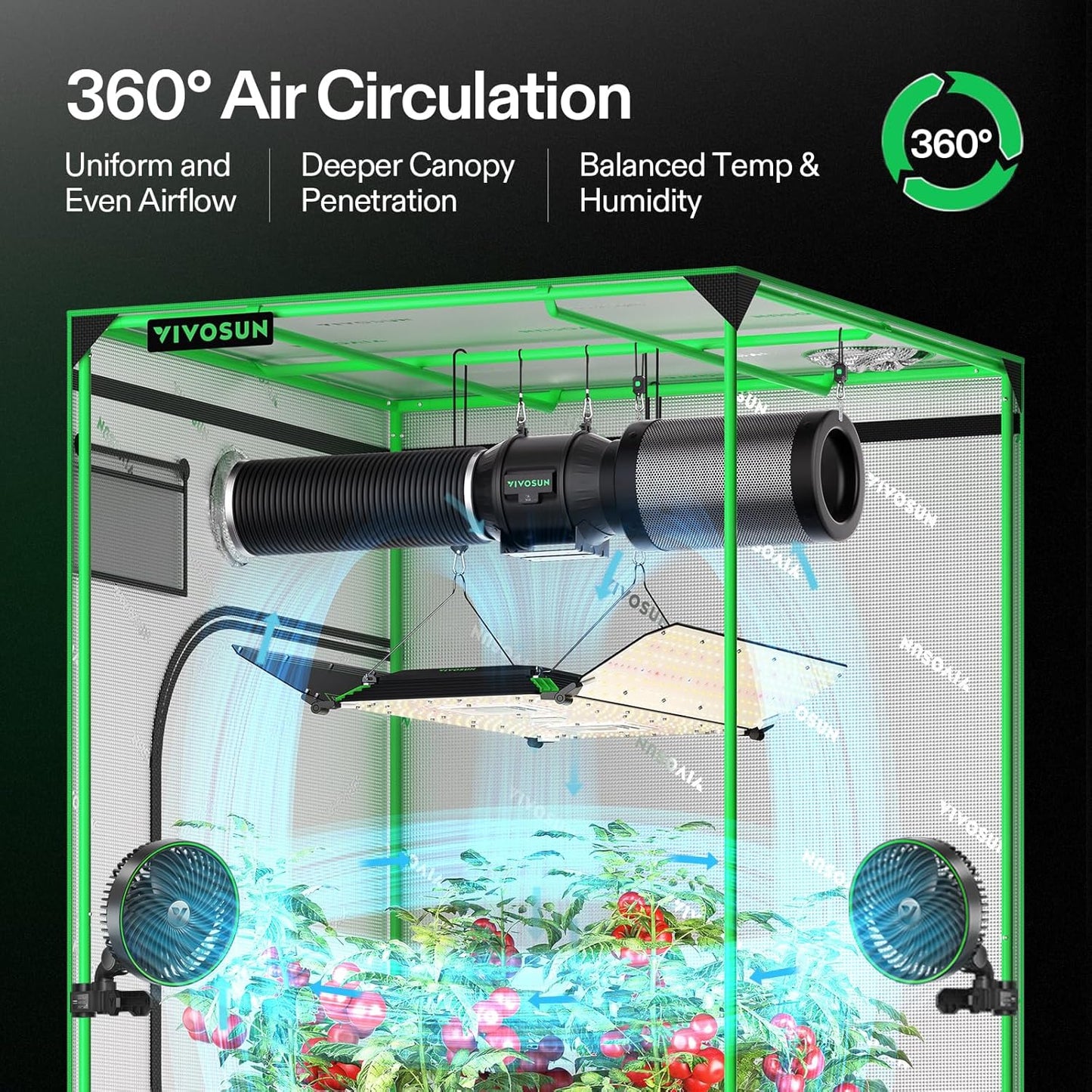VIVOSUN AeroLight Wing AW400, Tunable Spectra, LED Grow Light 400W with Integrated Circulation Fan, App Compatible, Used with Controller E42A/E25 to Achieve More Functions