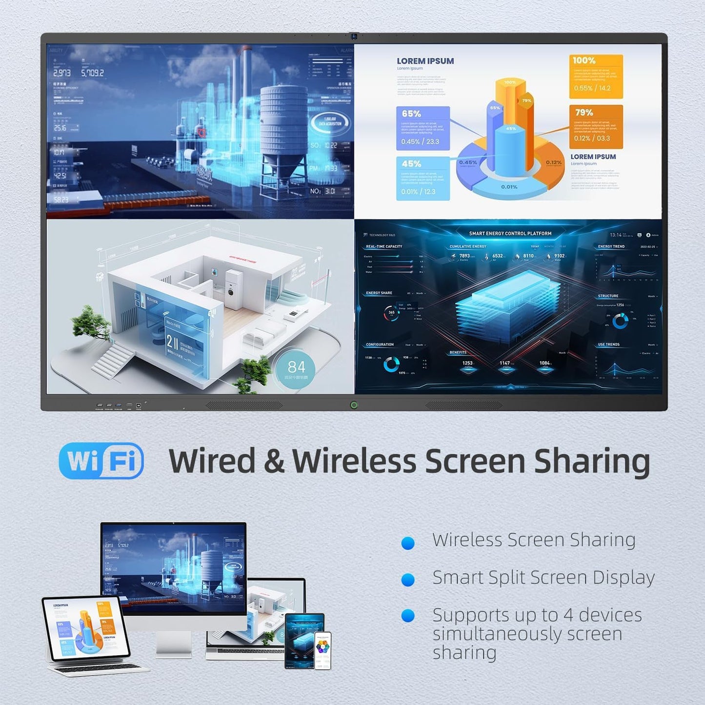 65" Smart Board, Interactive Whiteboard, 4K Electronic Board, UHD Touchscreen, Android 13, 8+128G, All in One Smartboard for Classroom Office Home (Wall Mount Included)