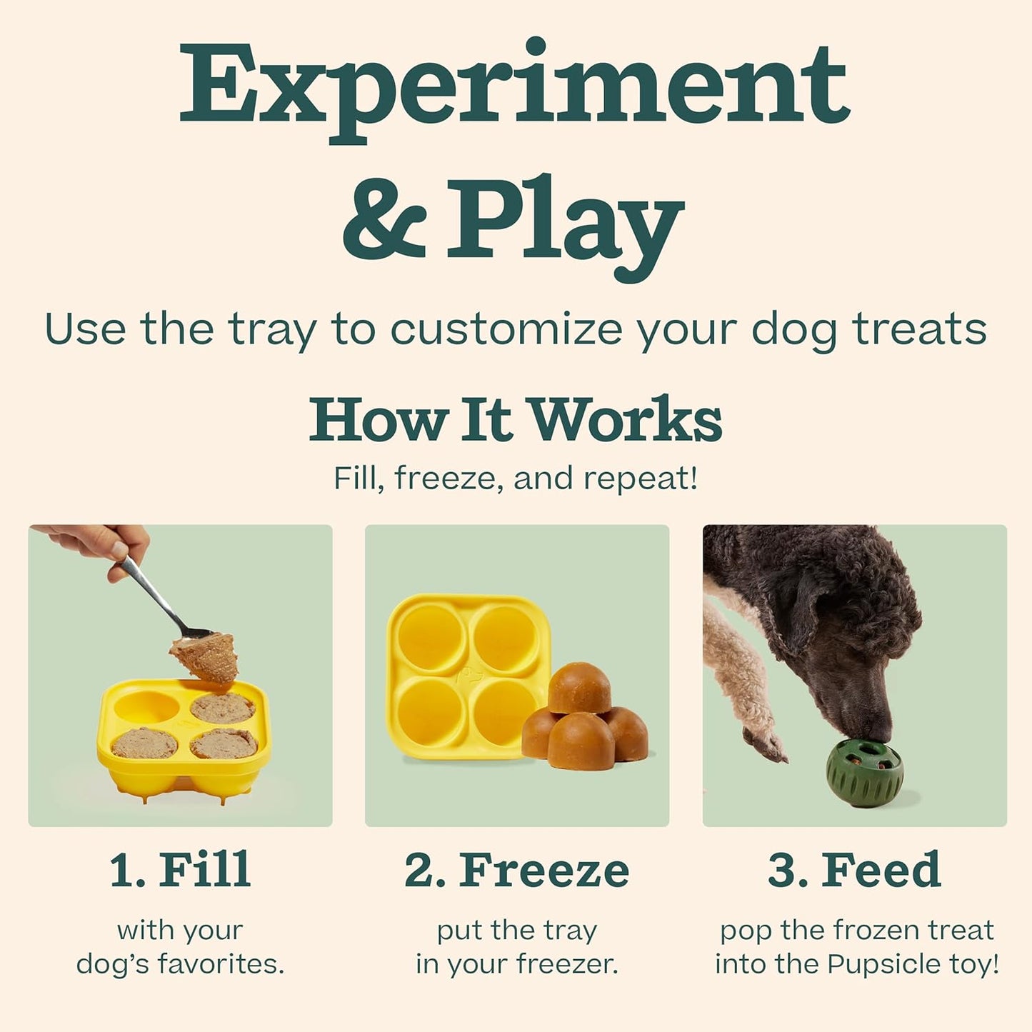 WOOF Starter Pack - Interactive Dog Toys for Boredom - Dog Treat Molds Silicone - Chicken-Flavored Healthy Treats for Dogs - Pupsicle Doggy Enrichment Toy - for XL Pups - 75+ lbs