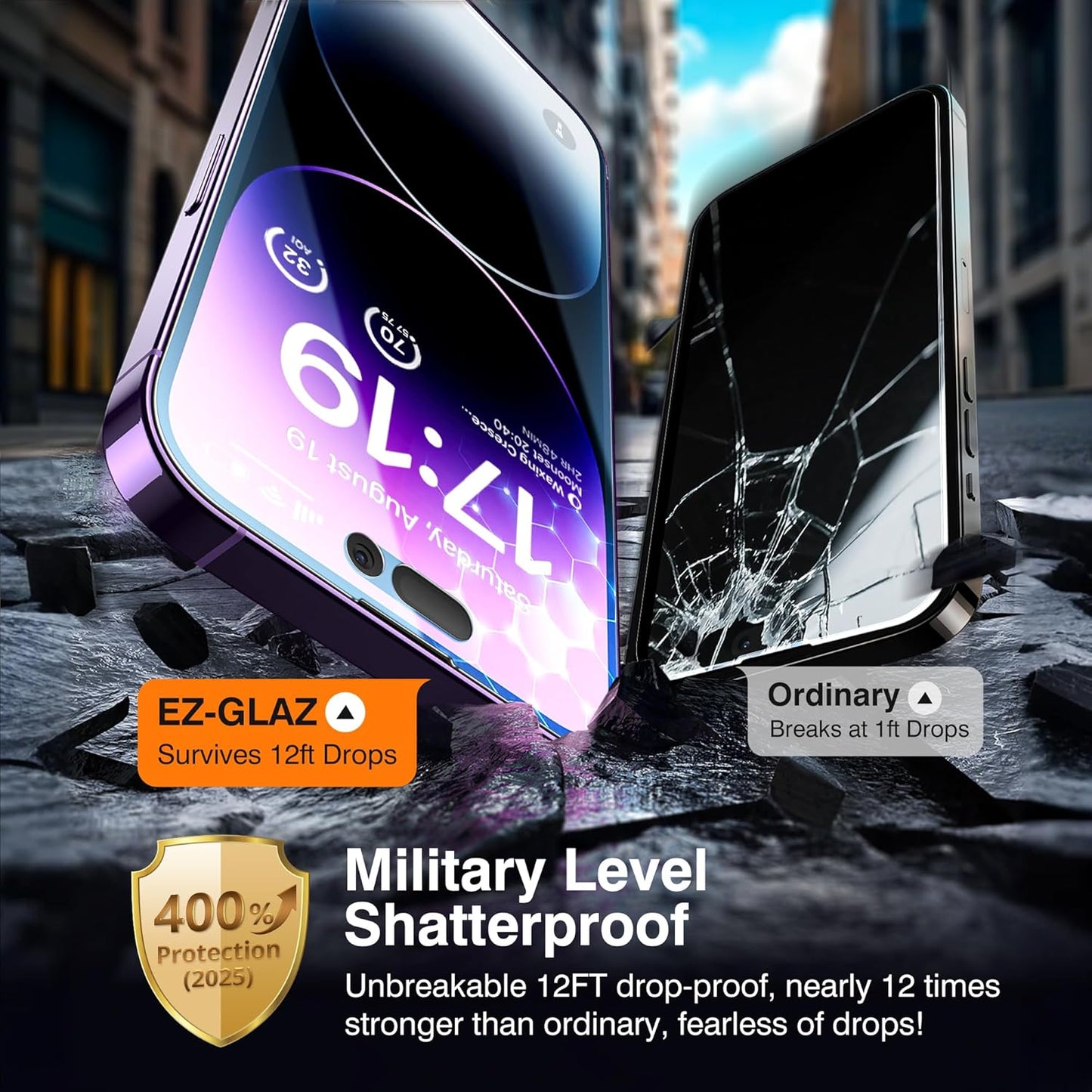 EZ-GLAZ-4+2 Pack for iPhone 14 Pro Max Privacy Screen Protector[6.7 inches] With Camera Lens Protector, [Drop Protection] 9H Hardness Full Coverage Anti-Spy Tempered Glass Film, Easy to install