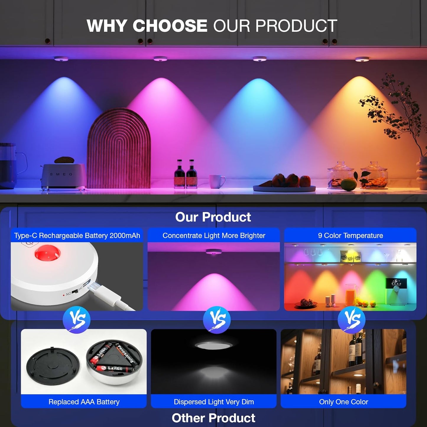RGB Puck Lights with Remote Control, 2000mAh Battery Operated Tap Lights Rechargeable, 9 Colors & 2 Dynamic Changing Under Cabinet Lighting, Magnetic Stick on Light for Closet(White, 5 Pack)
