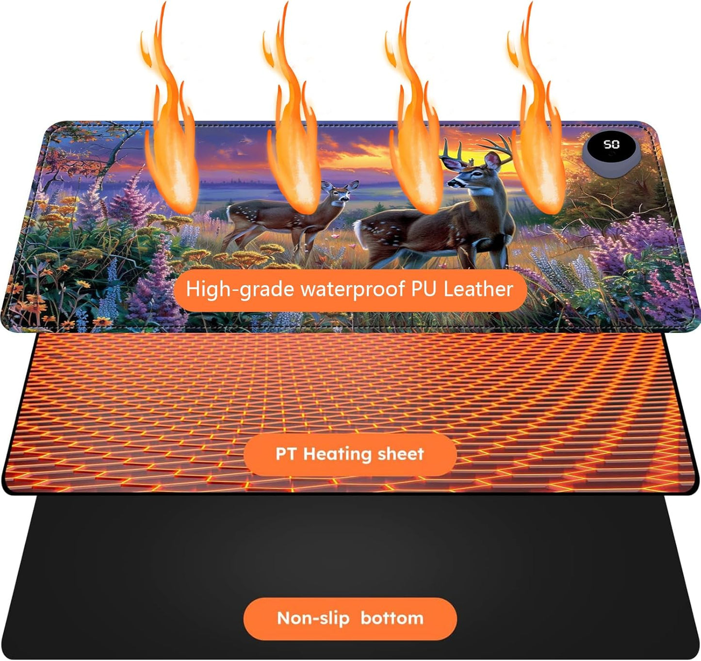 Heated Mouse Pad with 3 Levels Heated & 3 Hours Auto Shut-Off Mouse Pad for Warming Hands in Office Home, 23.6" x 14.2"Large Safe Desk Mat Hand Warmer，Elk Lavender