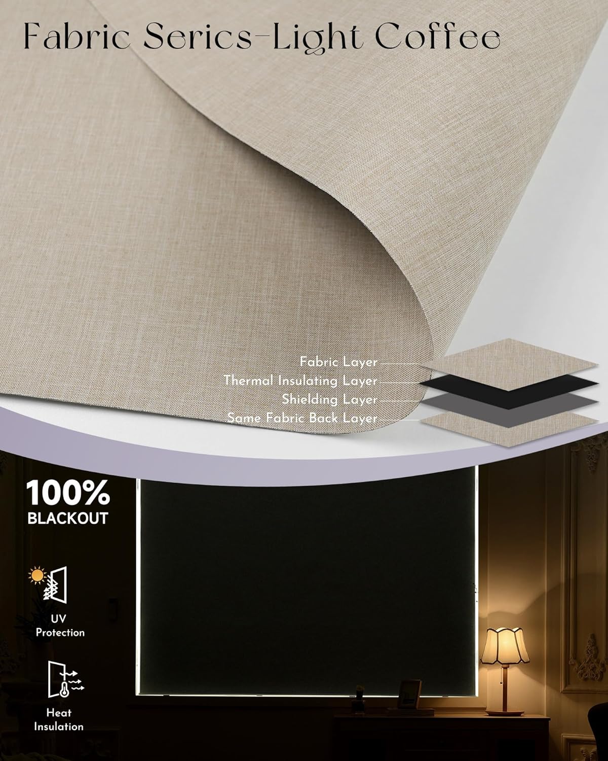 Graywind Motorized Roller Shades Compatible with Alexa Google Smart Blackout Shades with Remote Triple Weaved Fabric Window Blinds with Valance for Smart Home Office, Customized Size (Light Coffee)