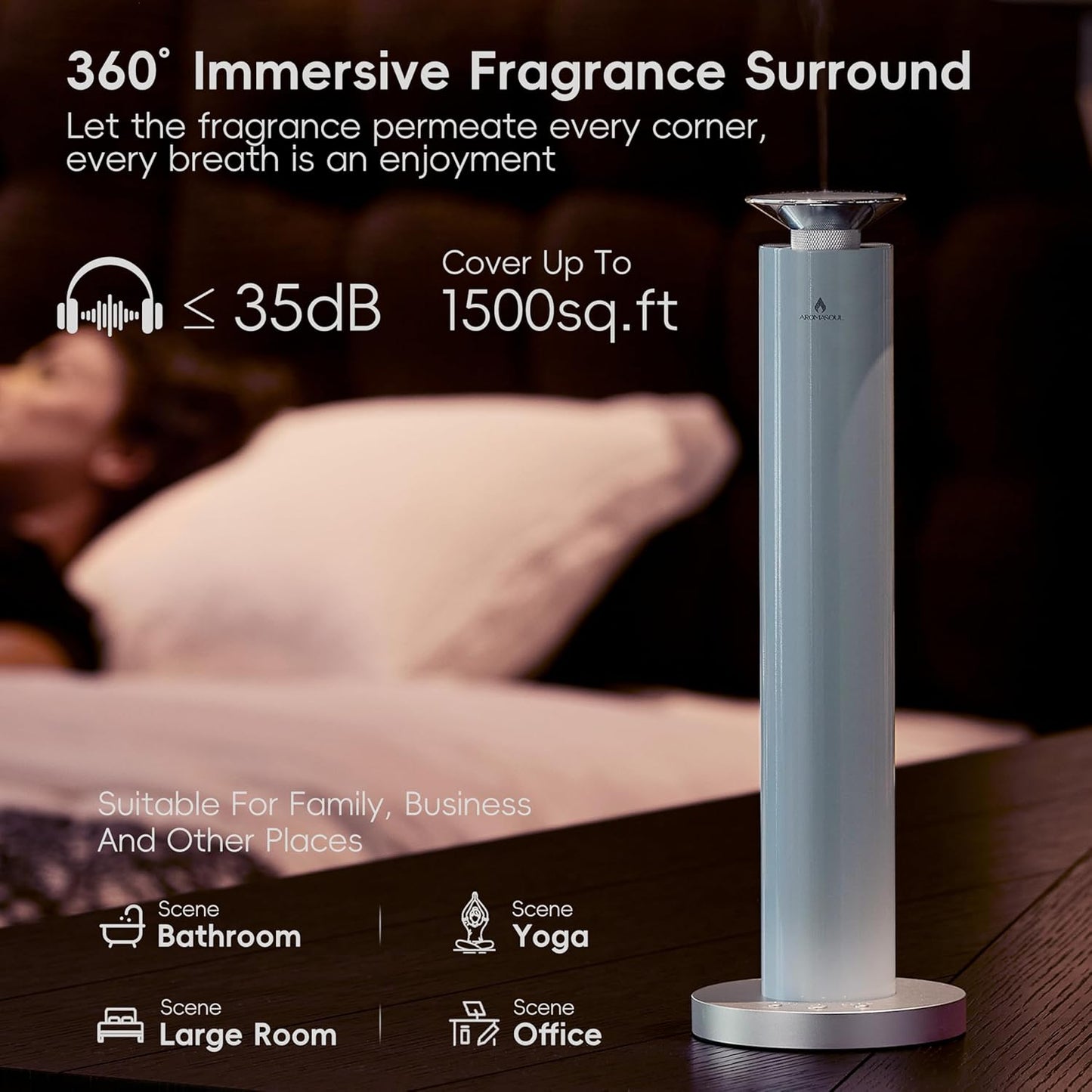 Waterless Scent Diffuser Starter Kit - Alloy Atomization System, Smart Rechargeable Hotel Scent Diffuser, 1500 Sq Ft Coverage, Including 120ml Essential Oil, for Home, Large Room, Spa, Pastel Blue