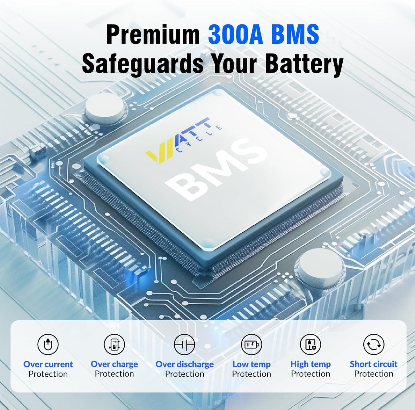 WattCycle 24V 314Ah Lithium Battery 3 Pack, 24V LiFePO4 Battery 300A BMS, LiFePO4 Battery 15000+ Deep Cycles, Rechargable Batteries Built-in Bluetooth, Perfect for Home Energy, RV, Marine, Solar