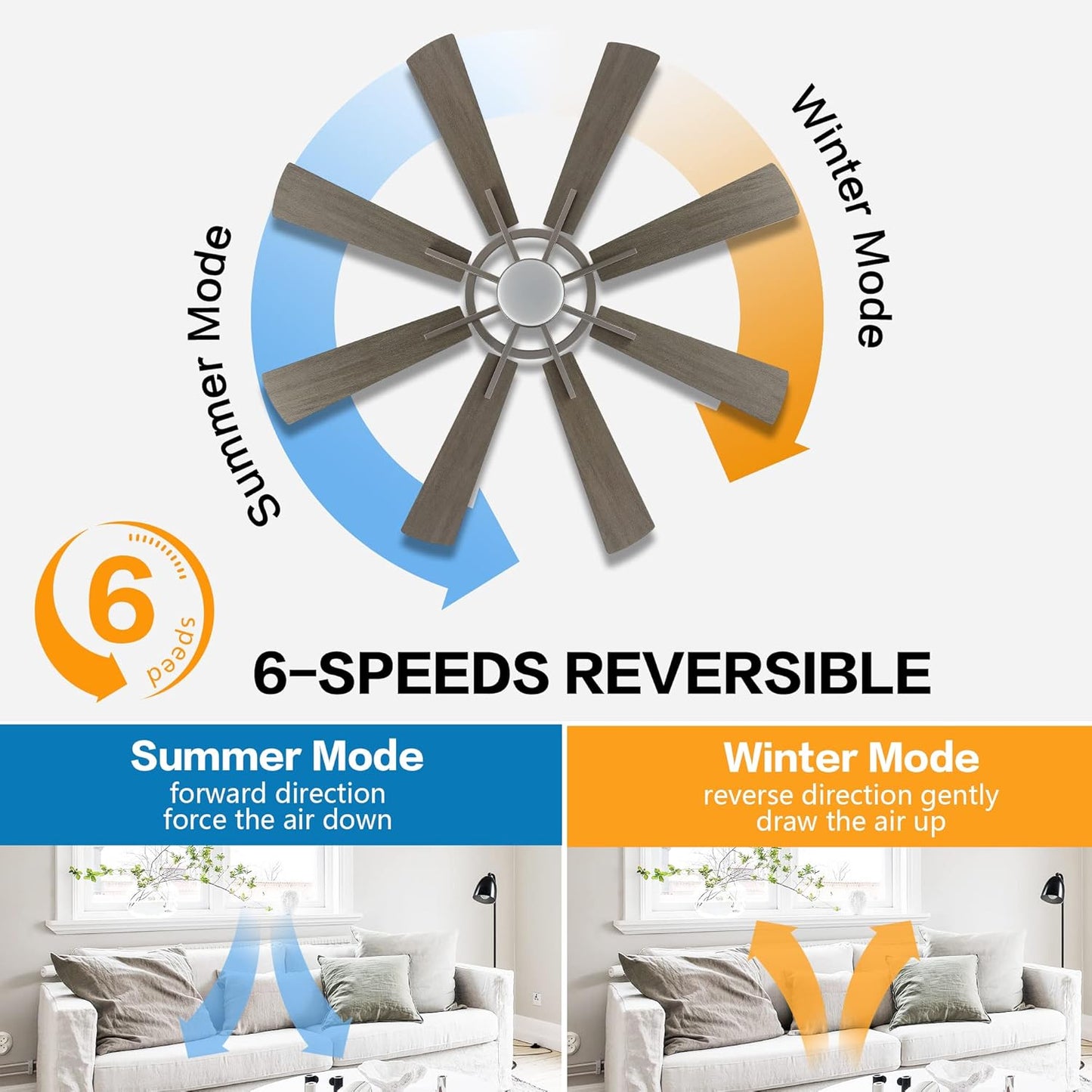 WINGBO 60" DC Ceiling Fan with Lights and Remote Control, Brushed Nickel and Gray Ceiling Fan, 8 Plywood Blades, 6-Speed Reversible DC Motor, Modern Ceiling Fans Indoor for Kitchen Bedroom Living Room